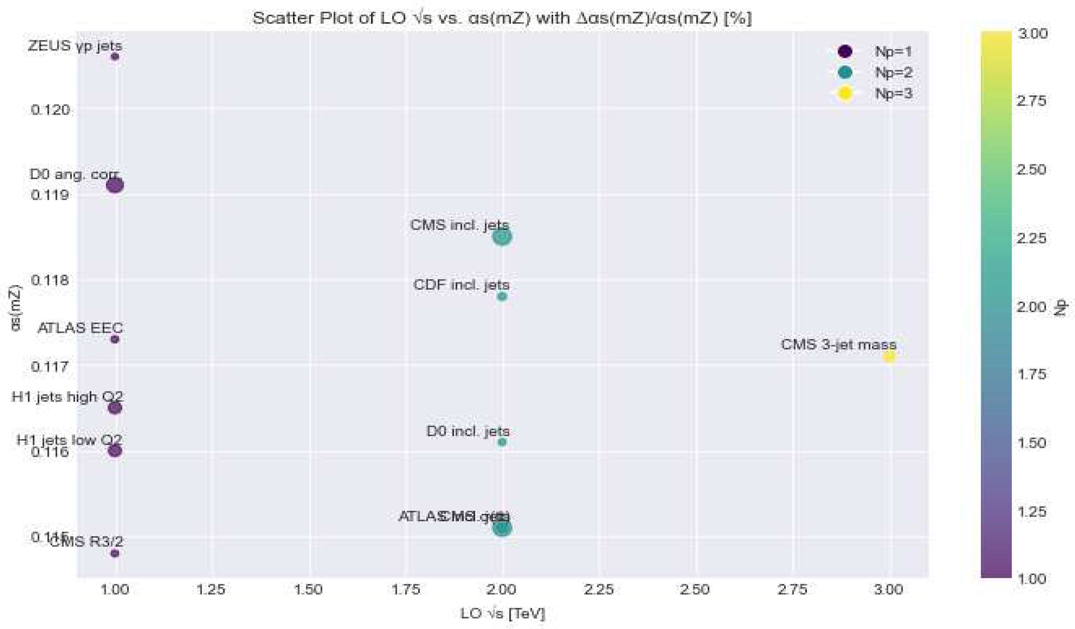 Preprints 92667 g005
