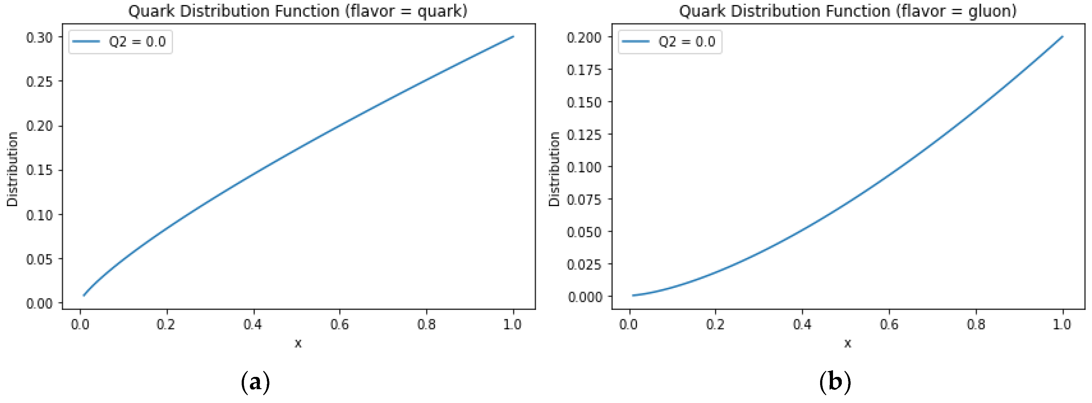Preprints 92667 g008