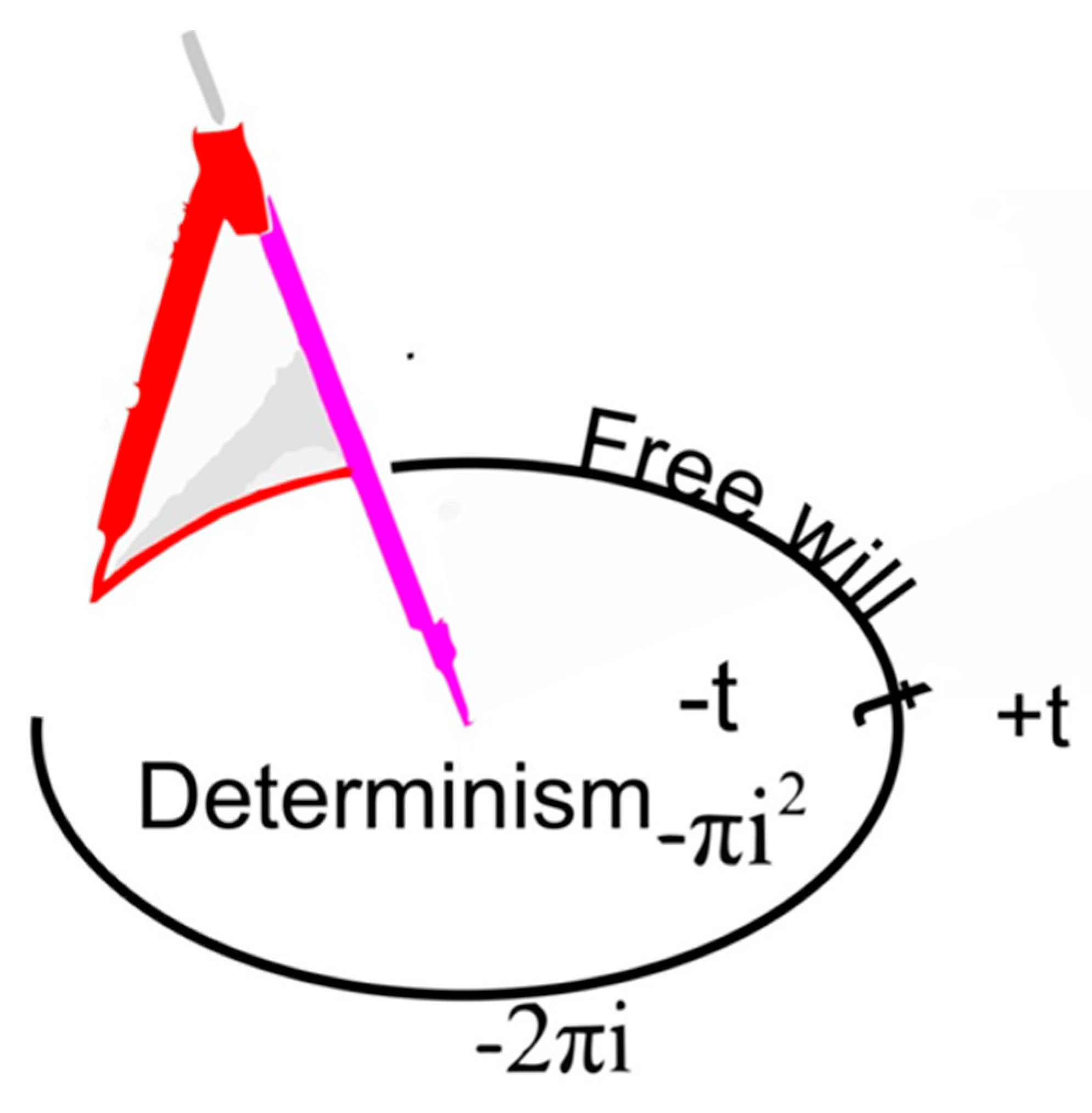 Preprints 146550 g002