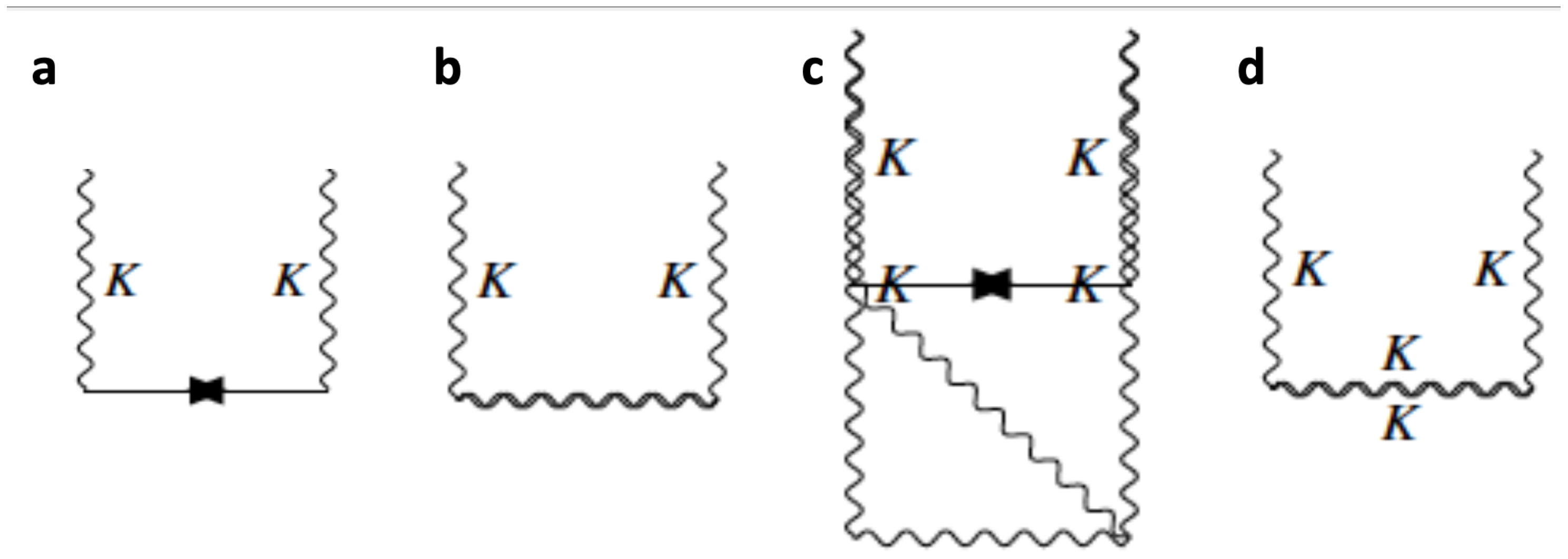Preprints 93516 g003