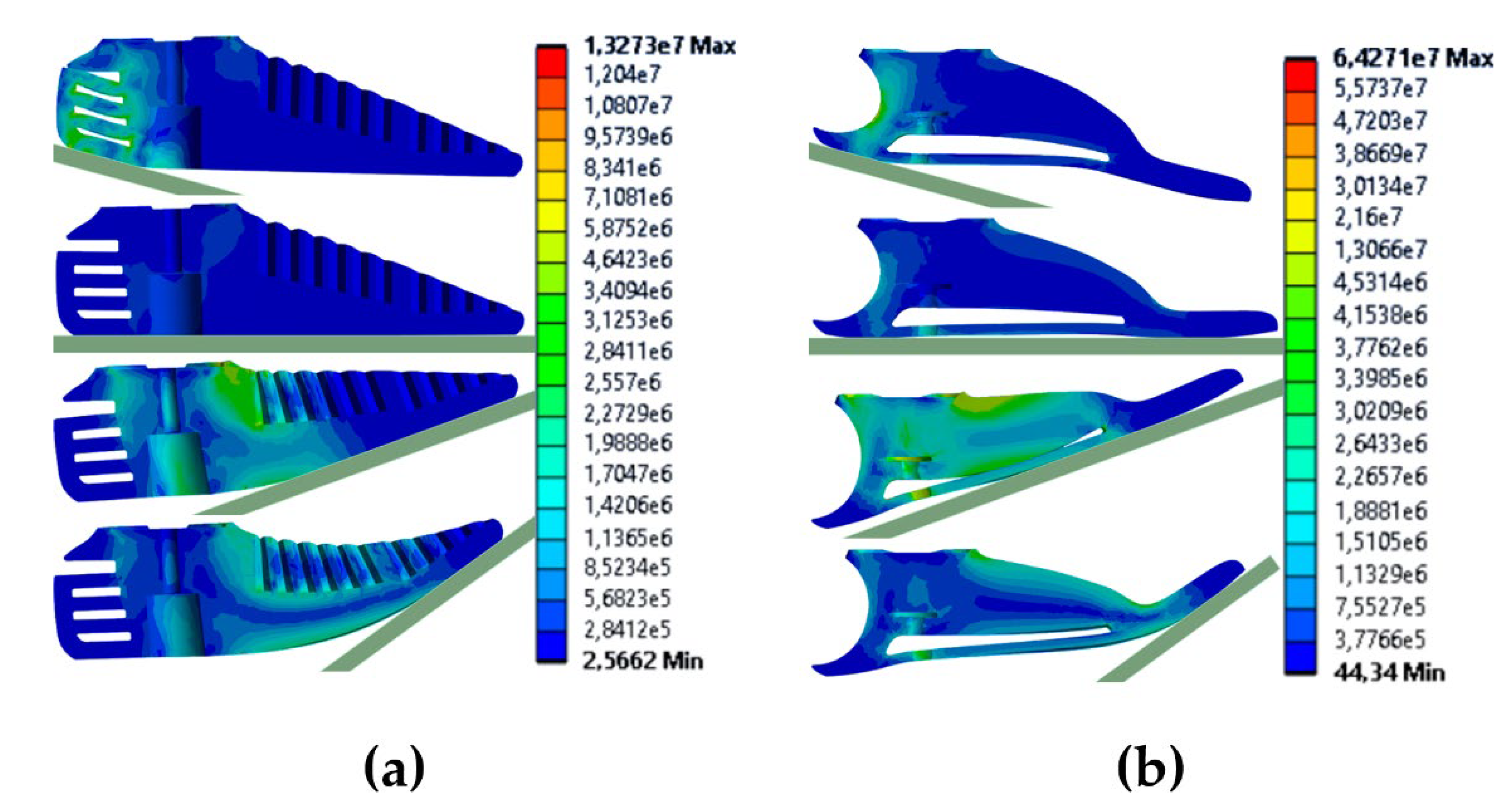 Preprints 198172 g006