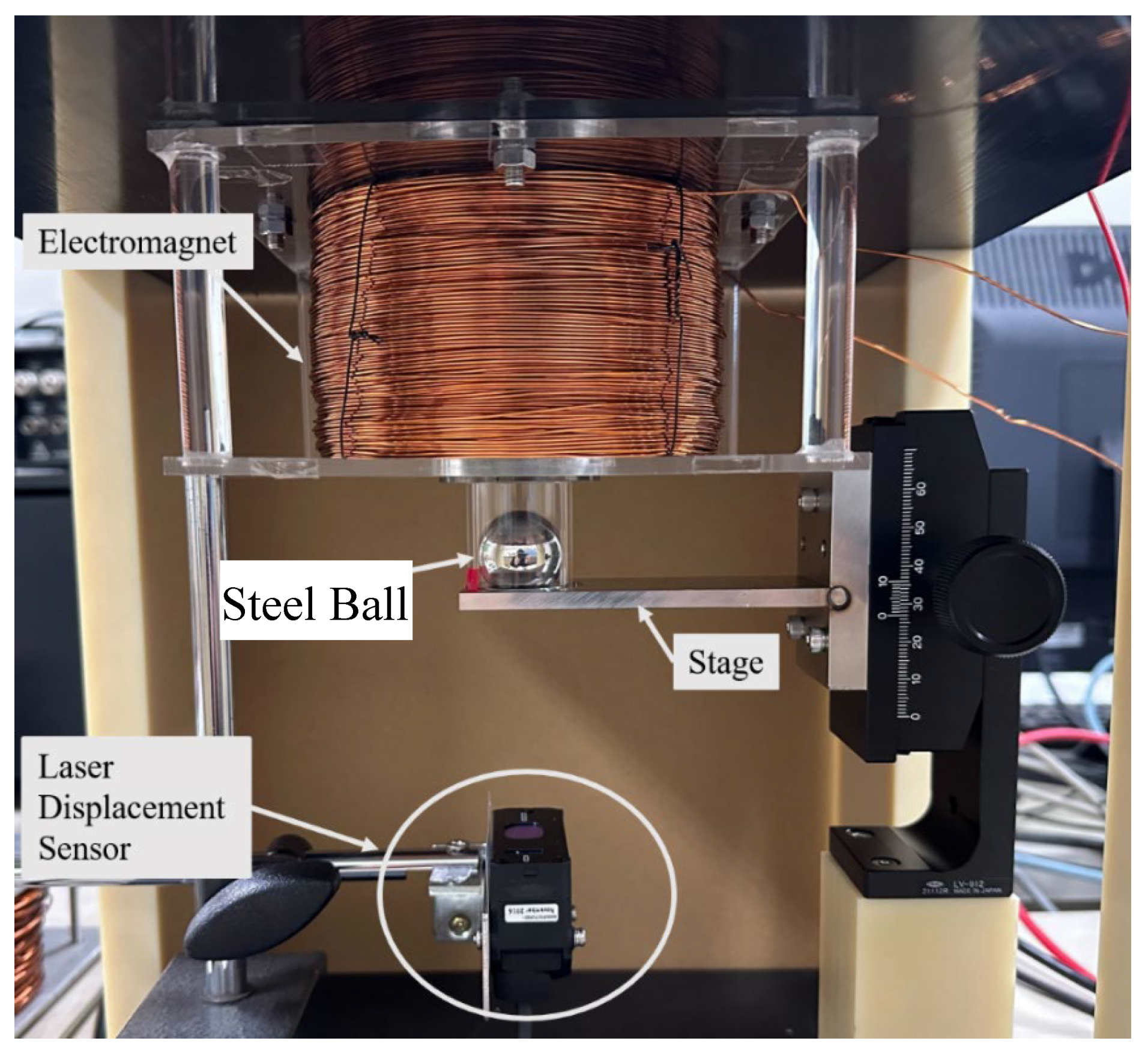 Preprints 110966 g004