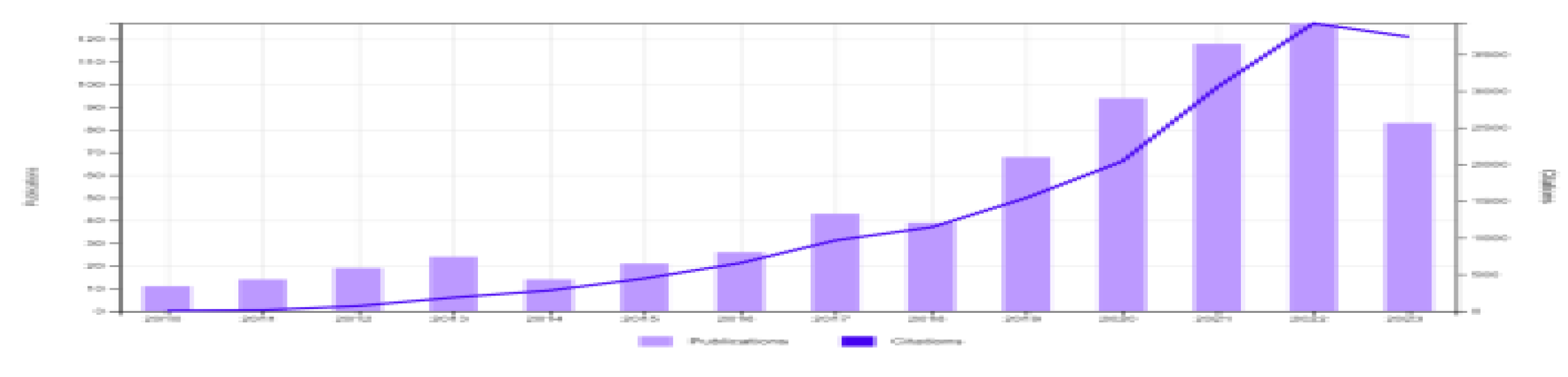 Preprints 101142 g001
