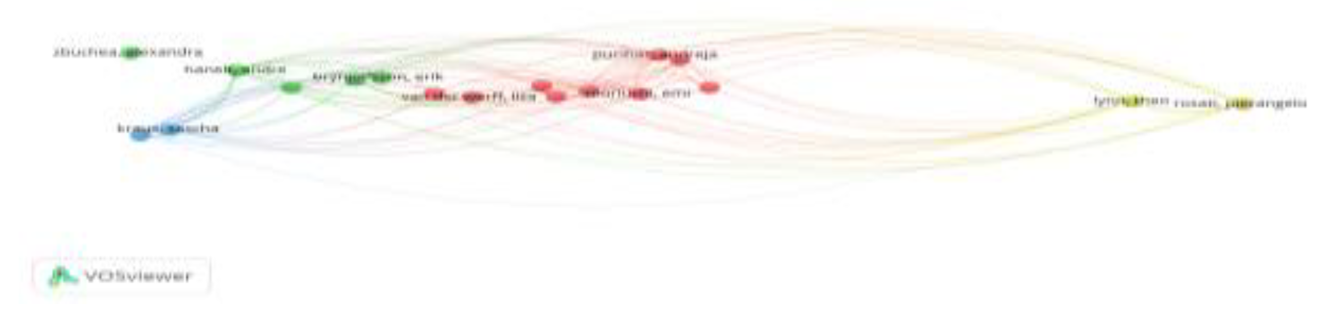 Preprints 101142 g005