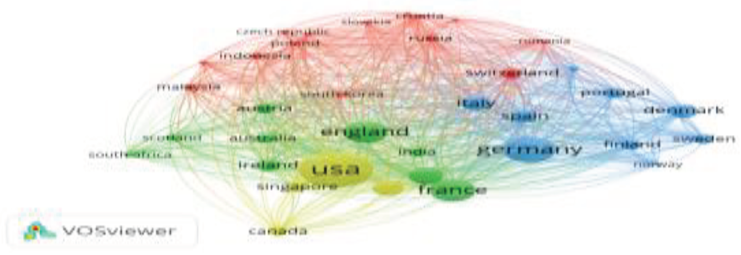 Preprints 101142 g006