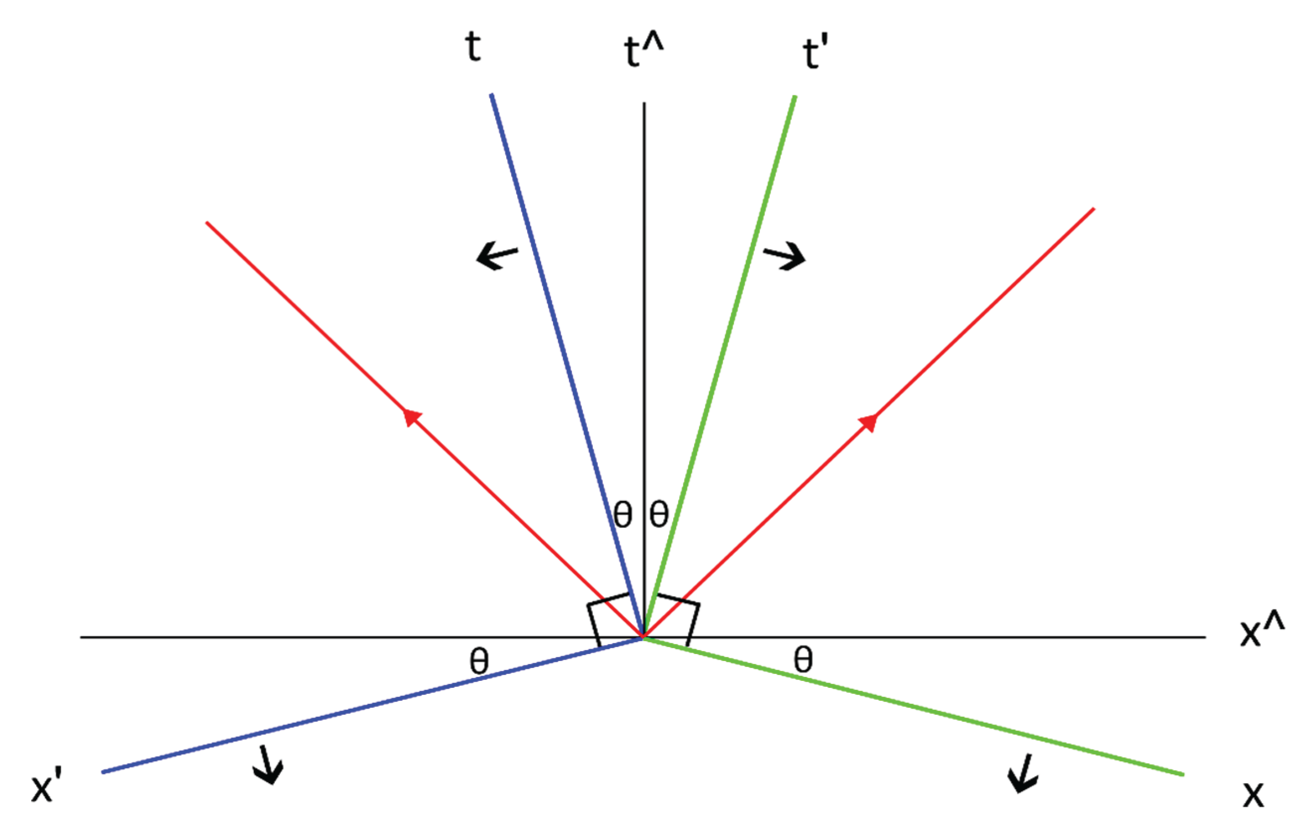 Preprints 161875 g002