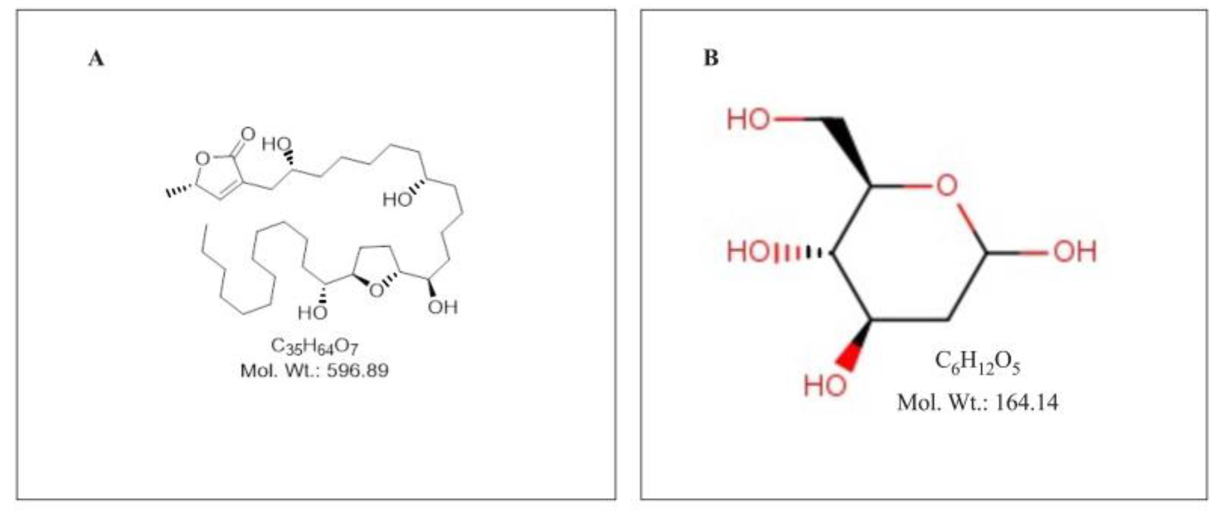 Preprints 154355 g001