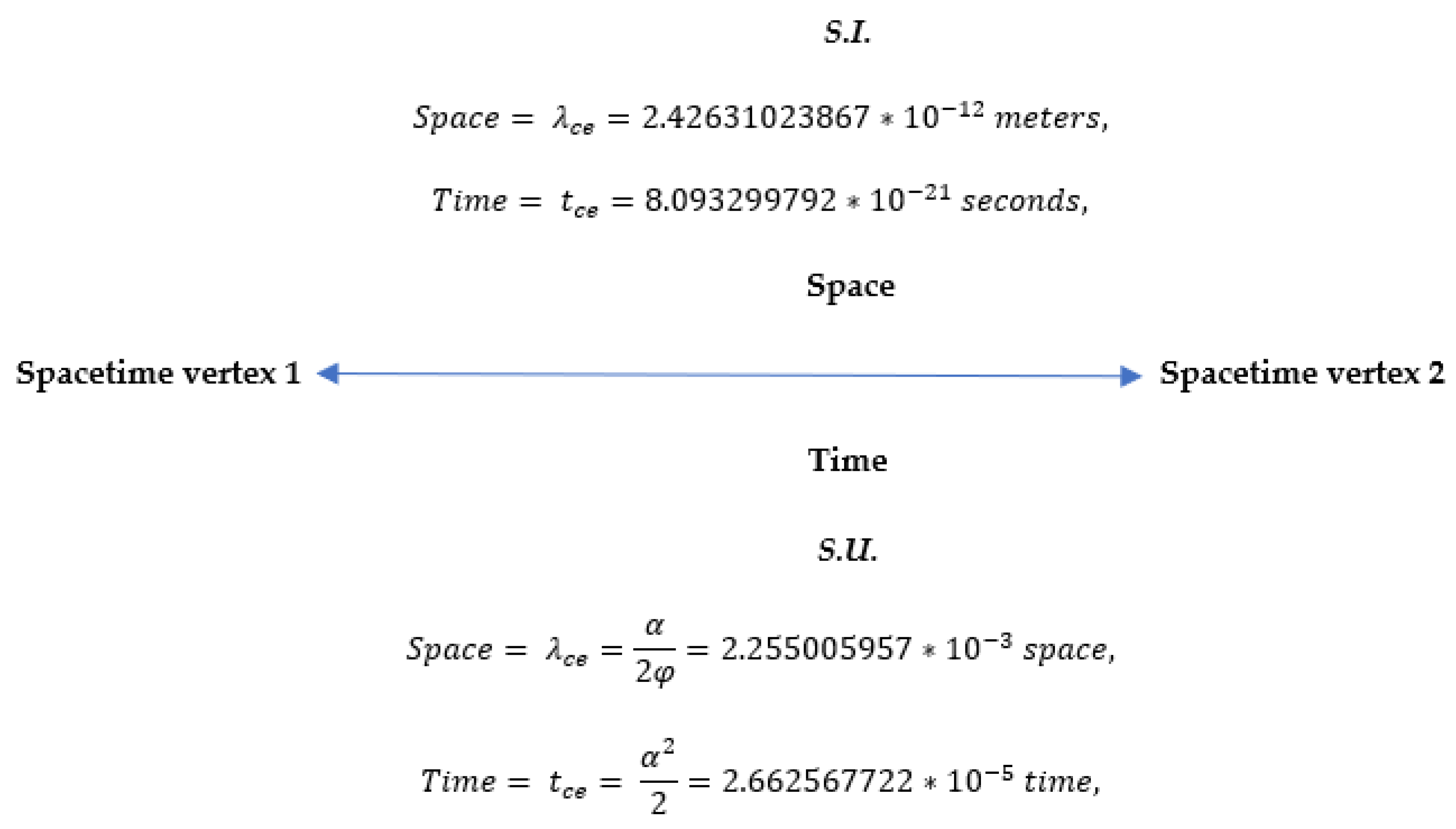 Preprints 158229 g001