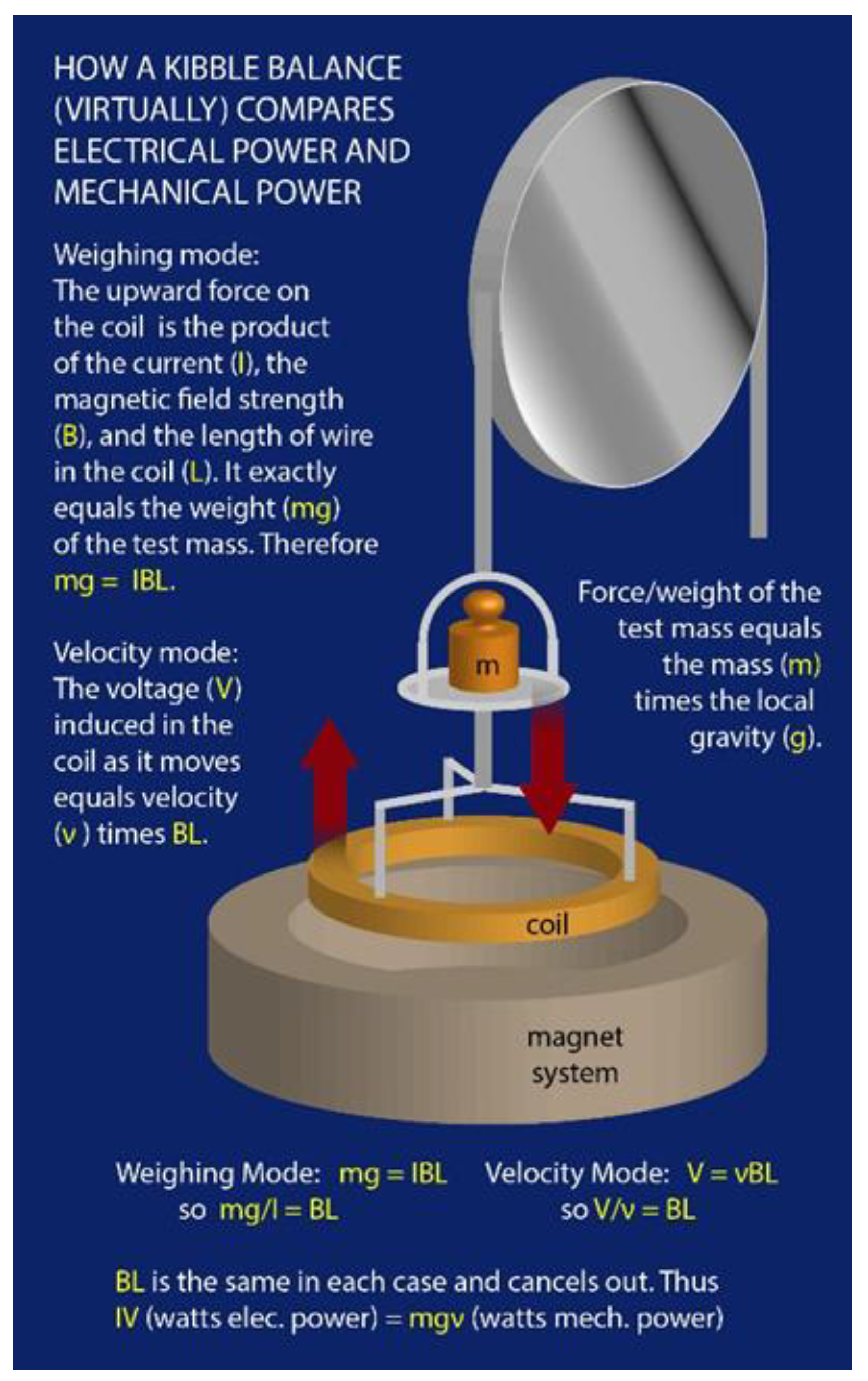 Preprints 158229 g002