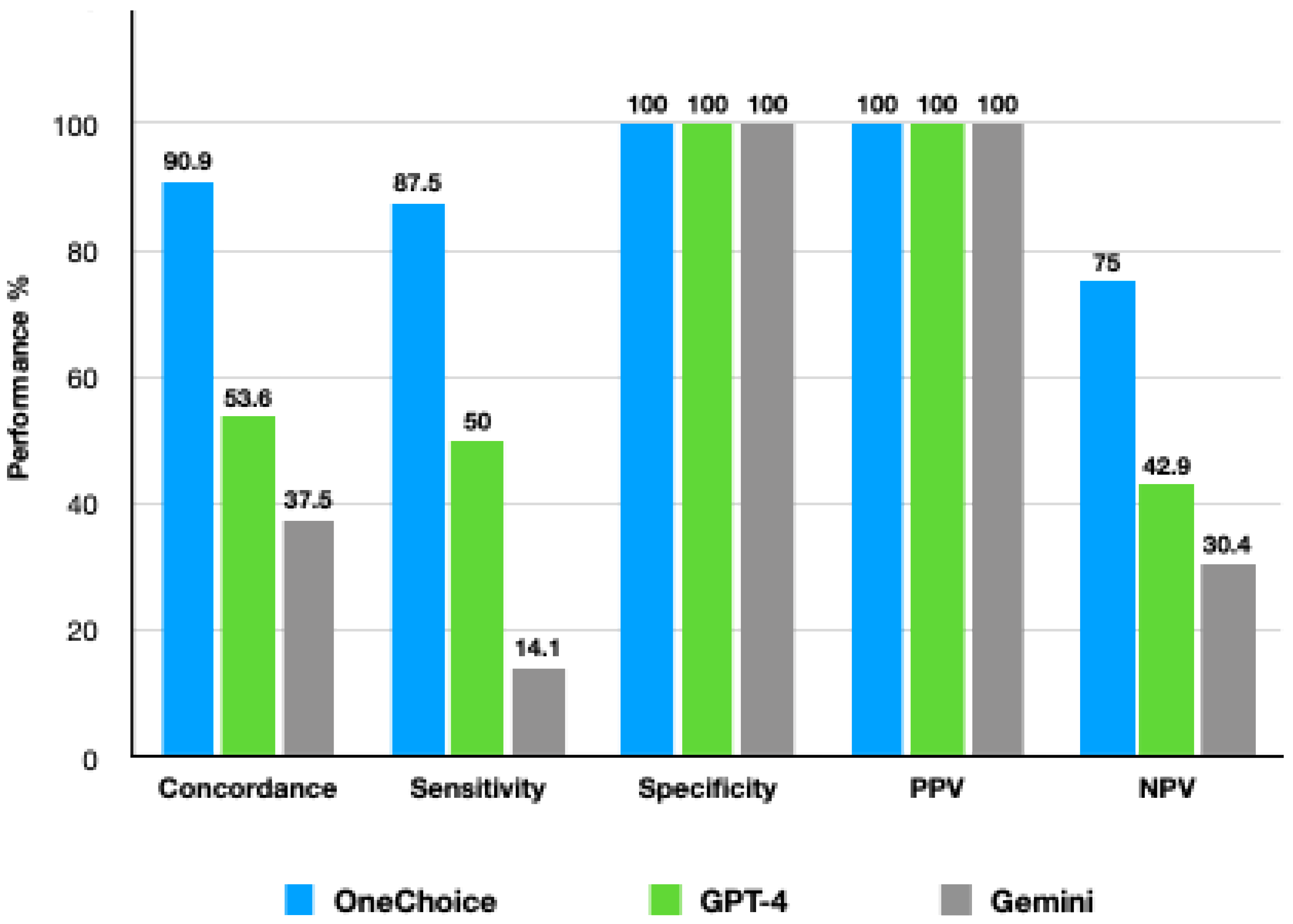 Preprints 229186 g001