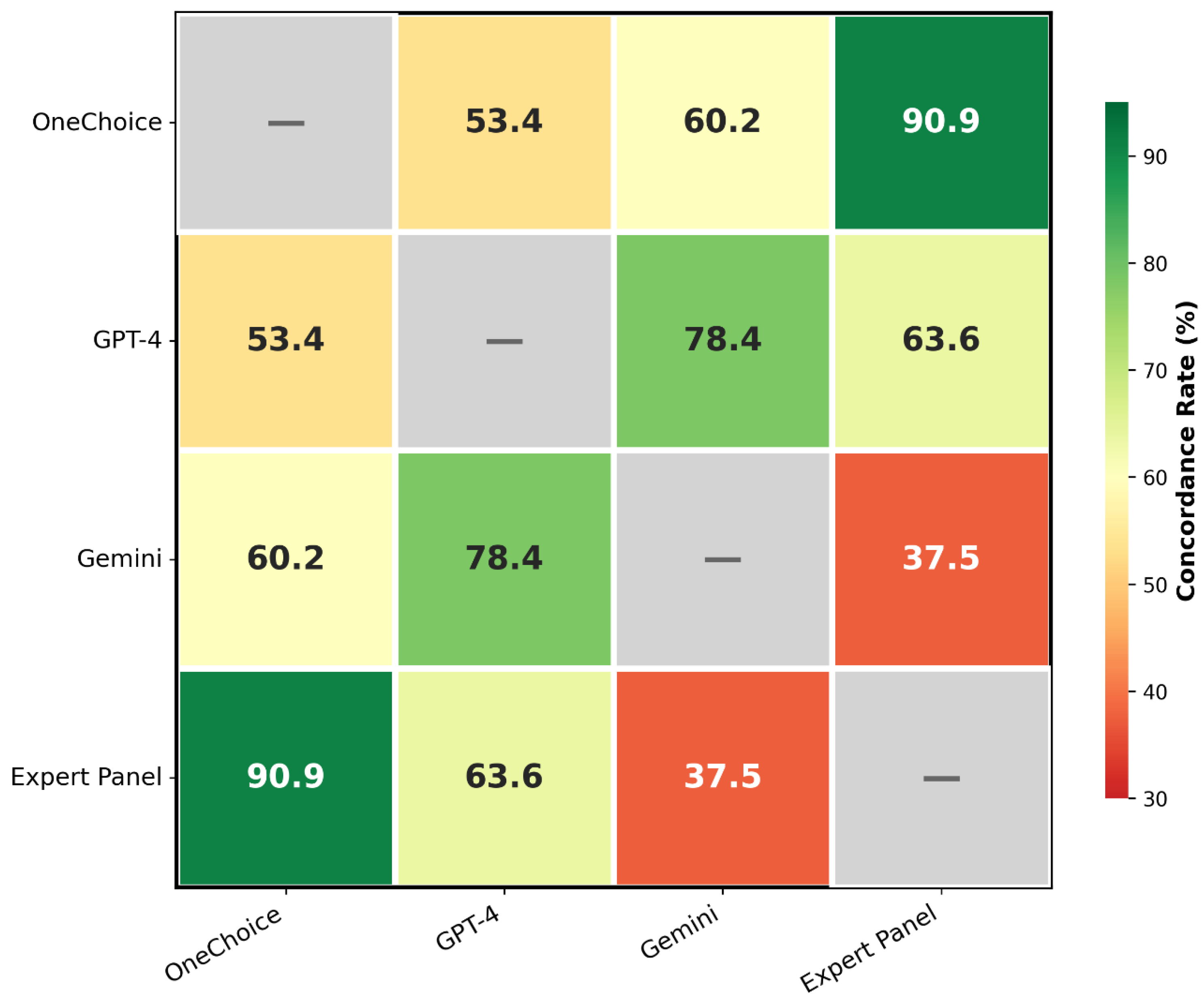 Preprints 229186 g002