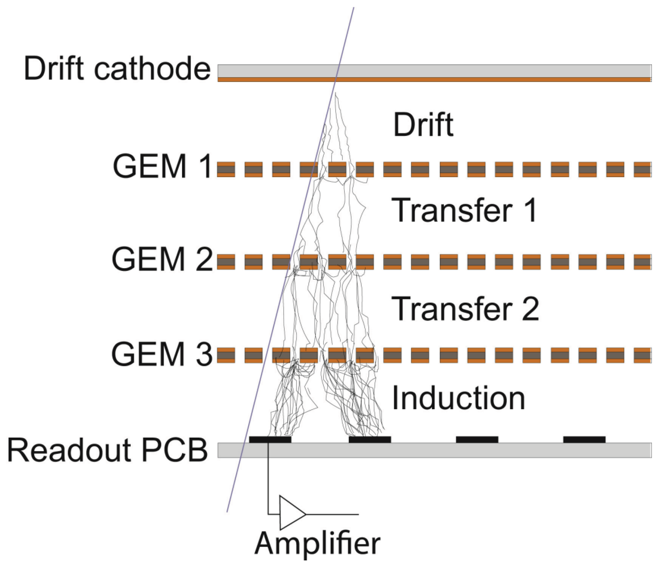 Preprints 204044 g002 Preprints 204044 g002