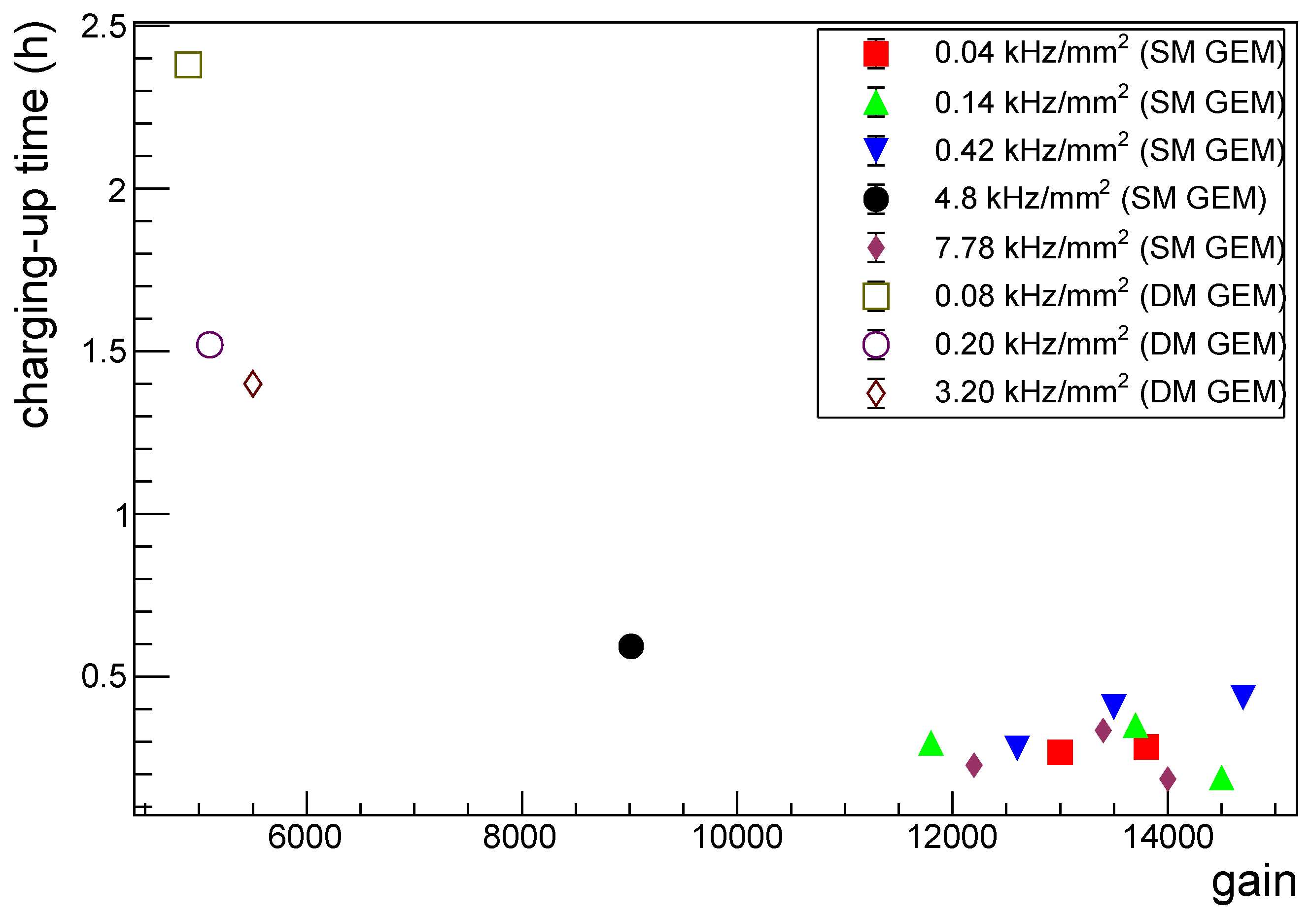 Preprints 204044 g015 Preprints 204044 g015
