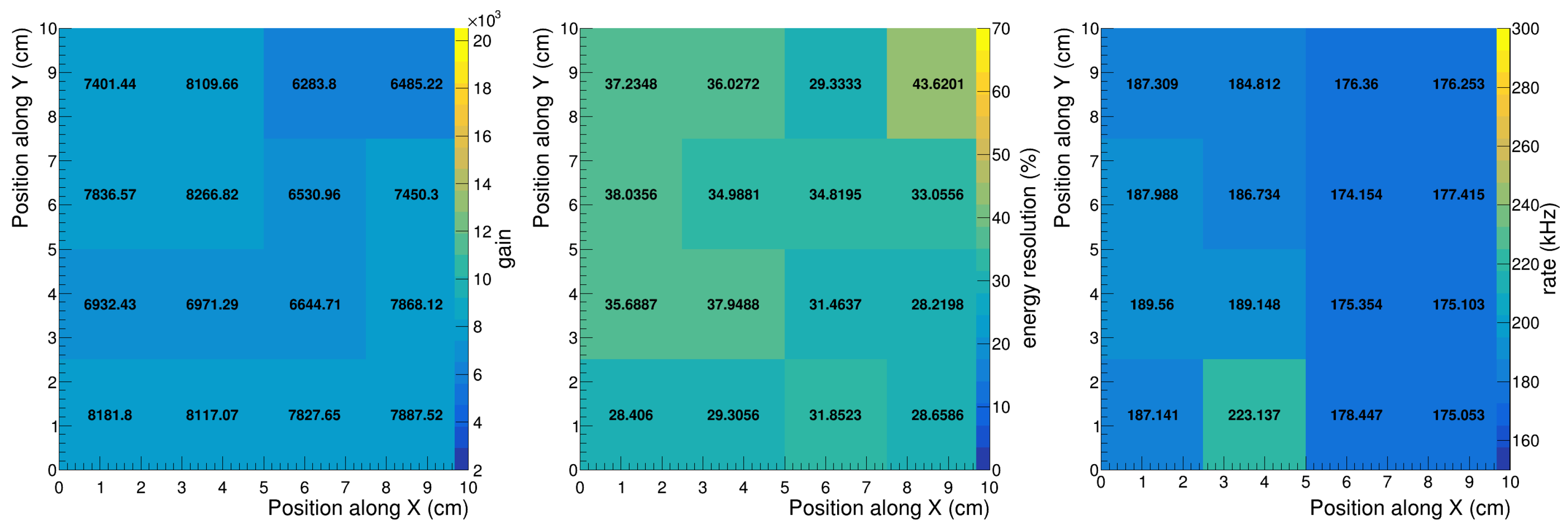 Preprints 204044 g016 Preprints 204044 g016