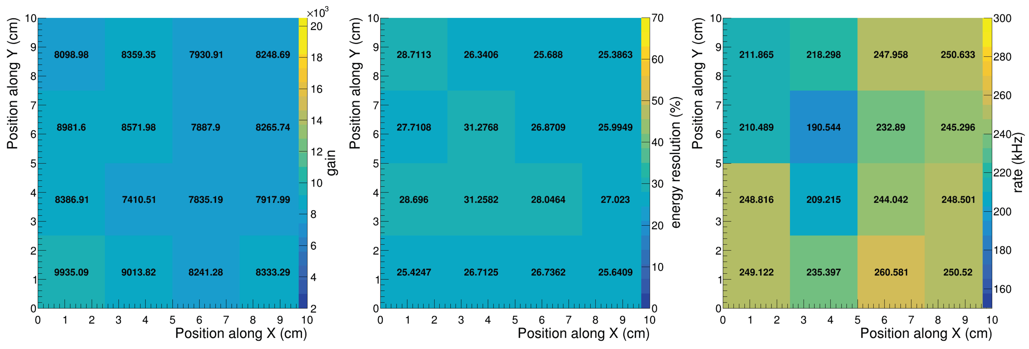 Preprints 204044 g018 Preprints 204044 g018