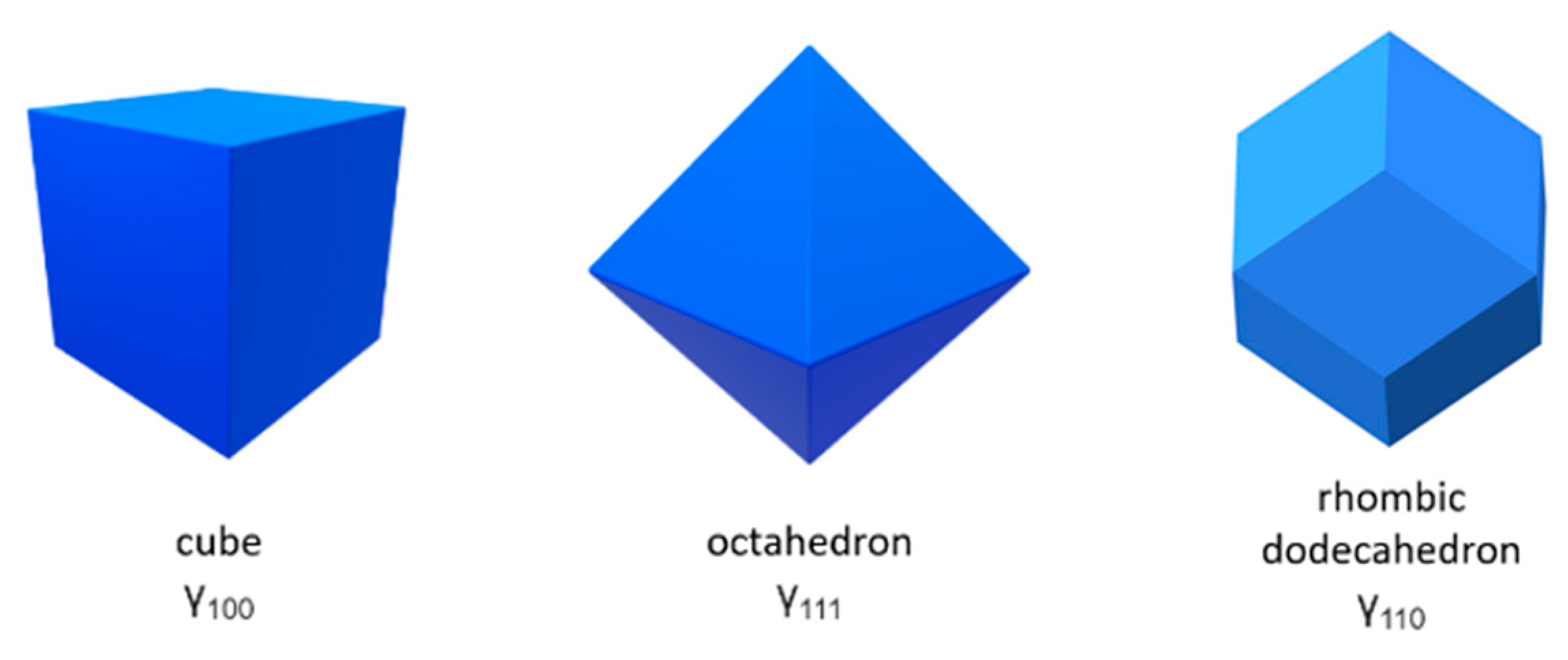 Preprints 92110 g001