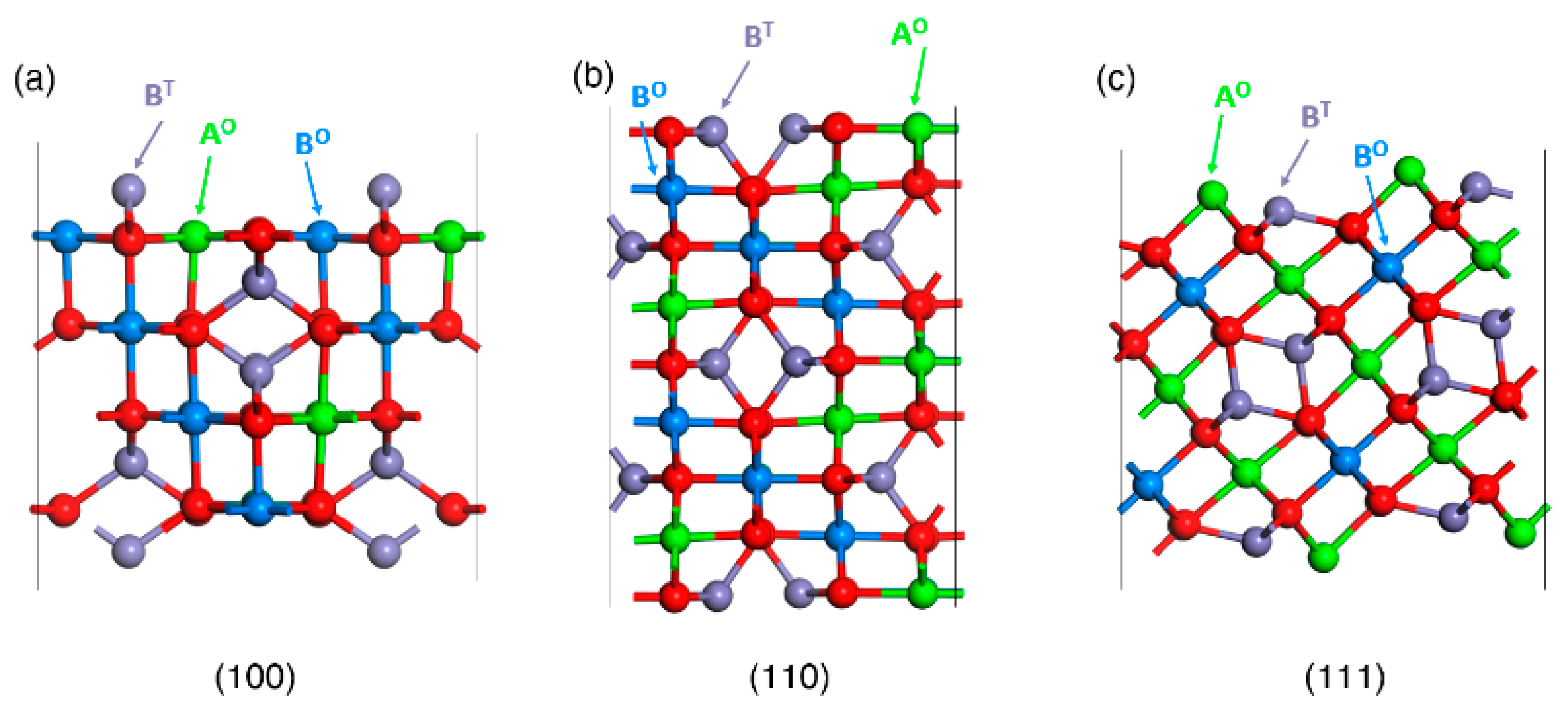 Preprints 92110 g002