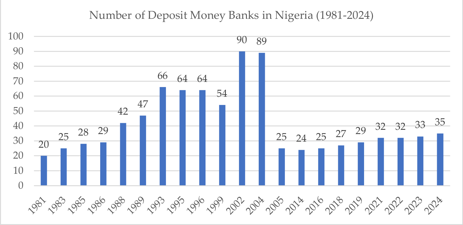 Preprints 224299 g001