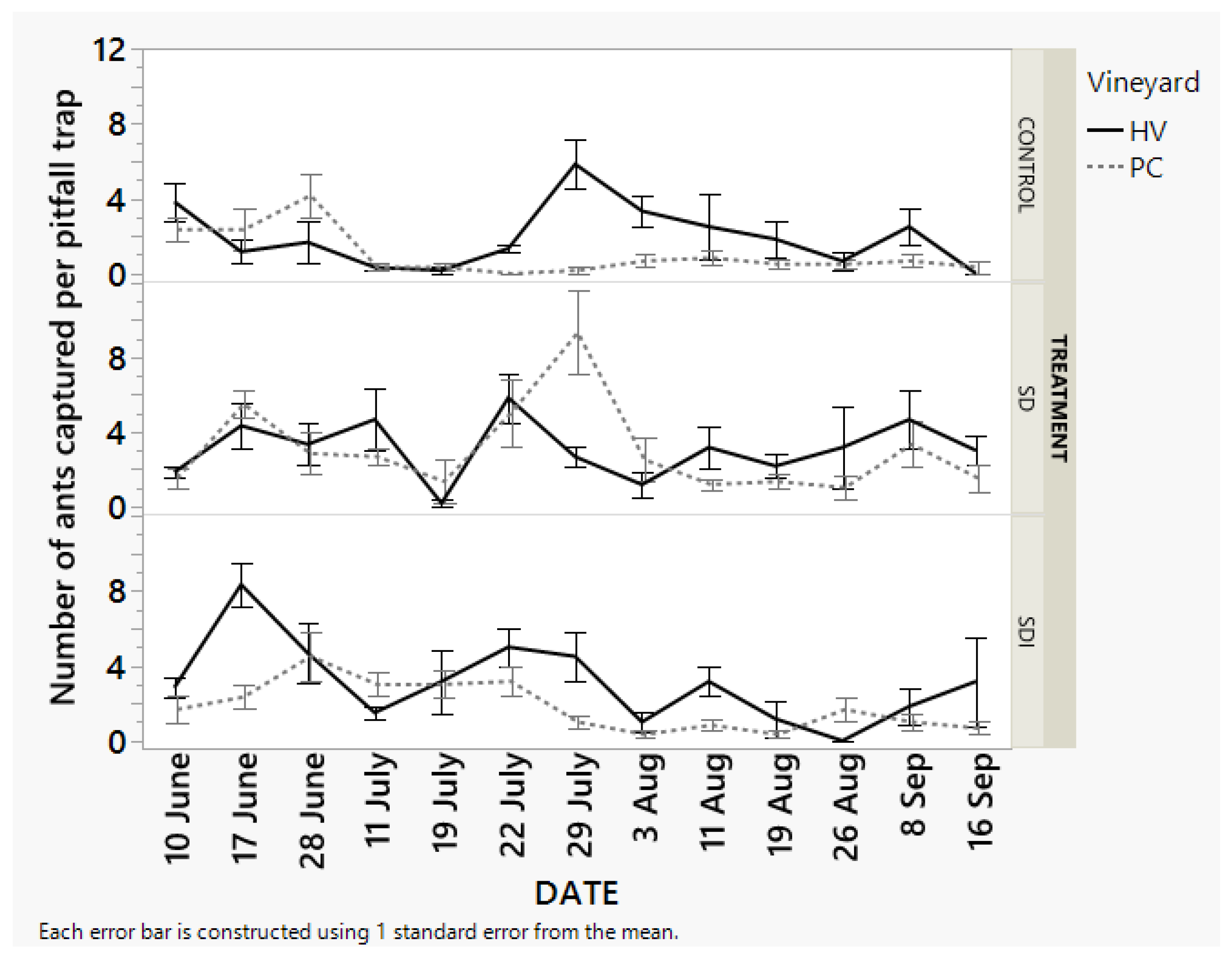 Preprints 158073 g004