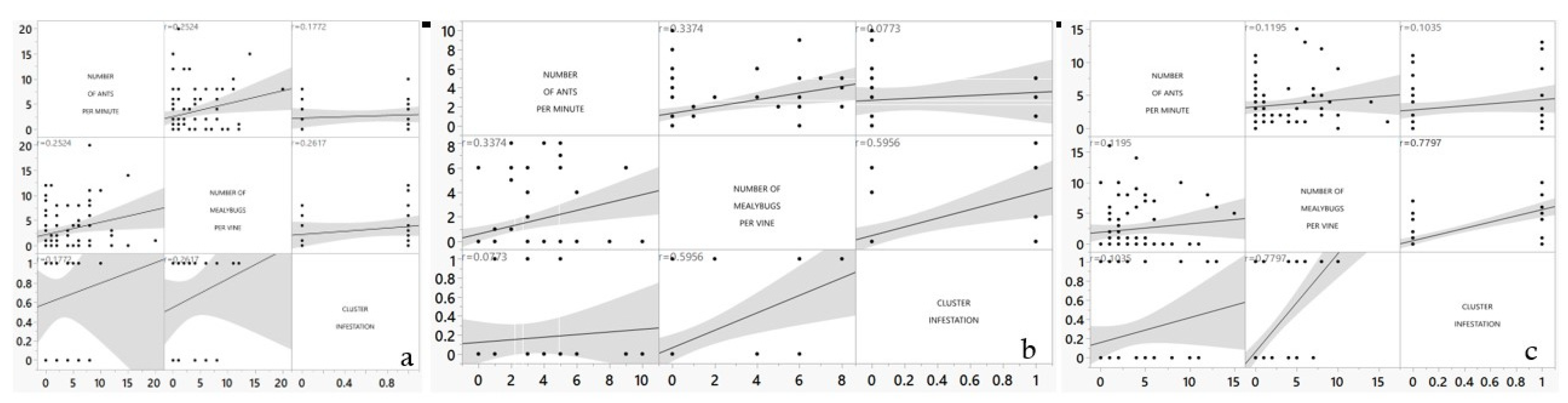 Preprints 158073 g007