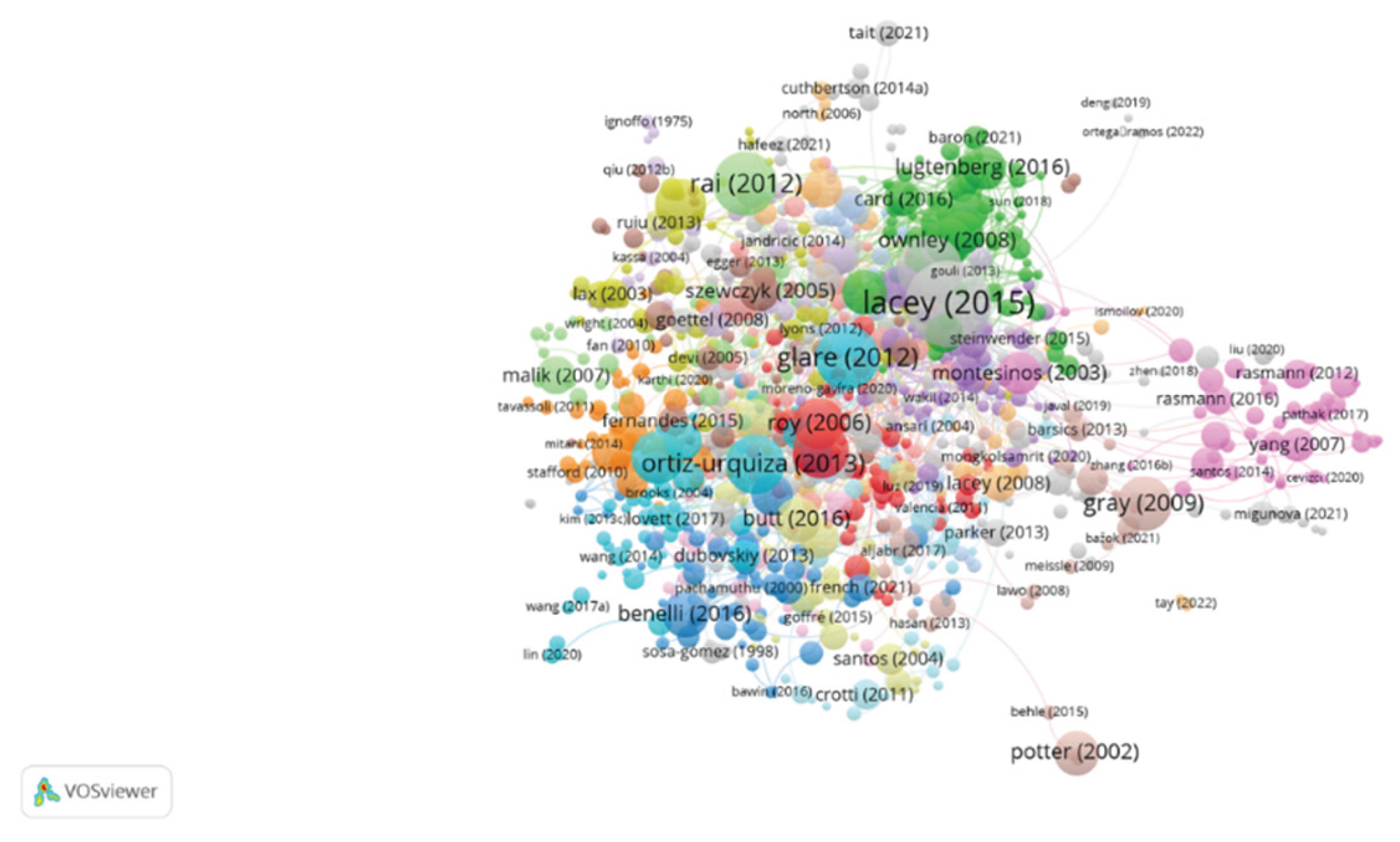 Preprints 166498 g010