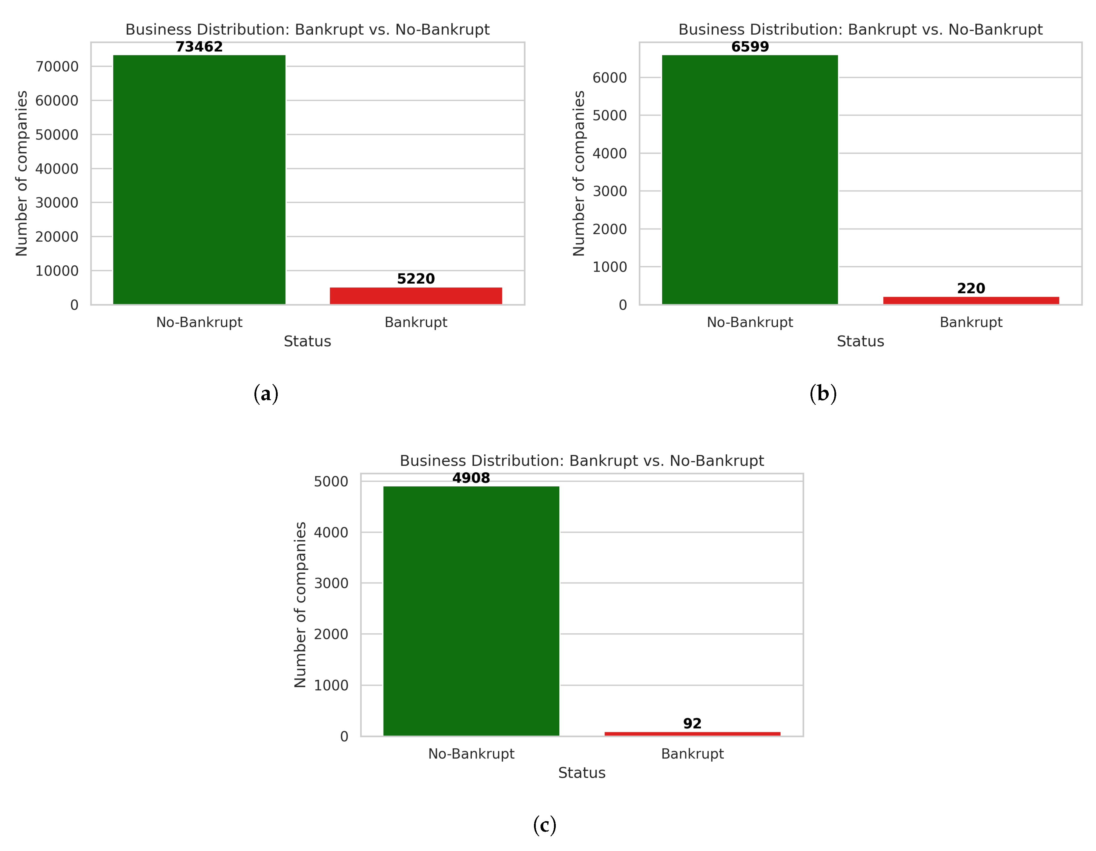 Preprints 161212 g002