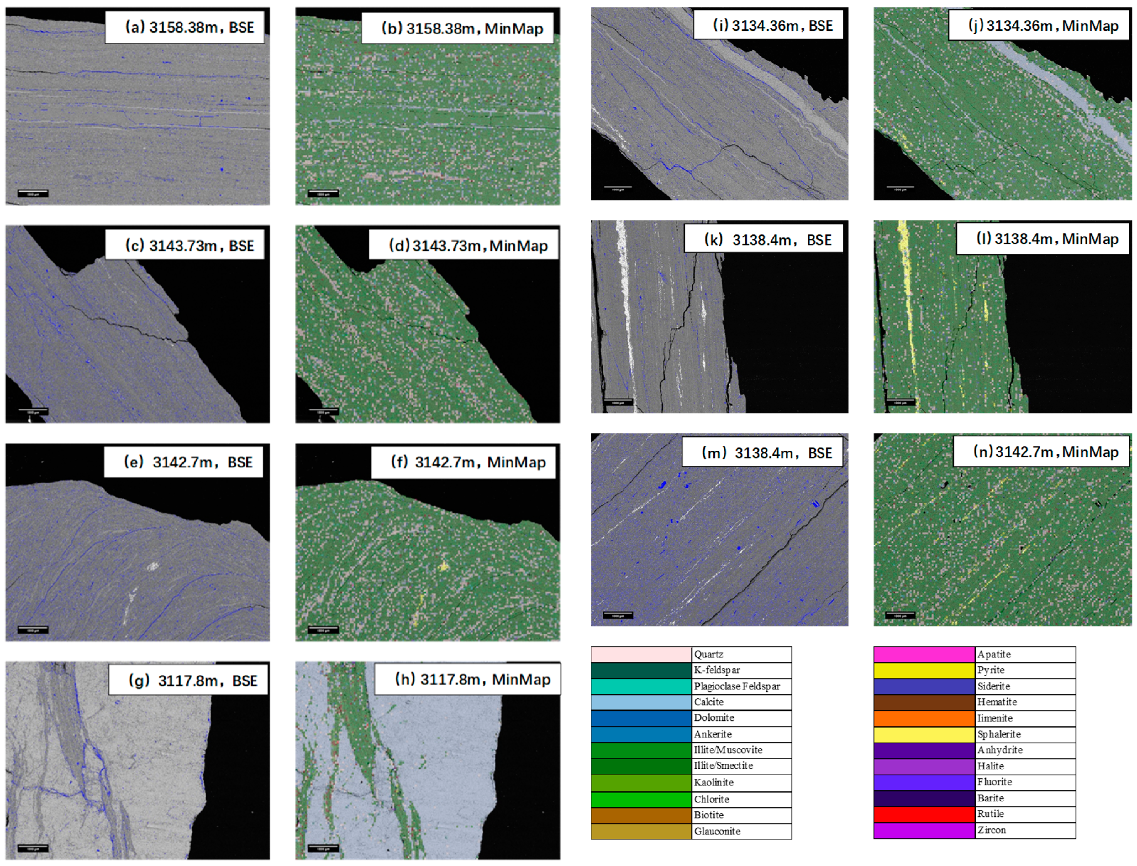 Preprints 156122 g007
