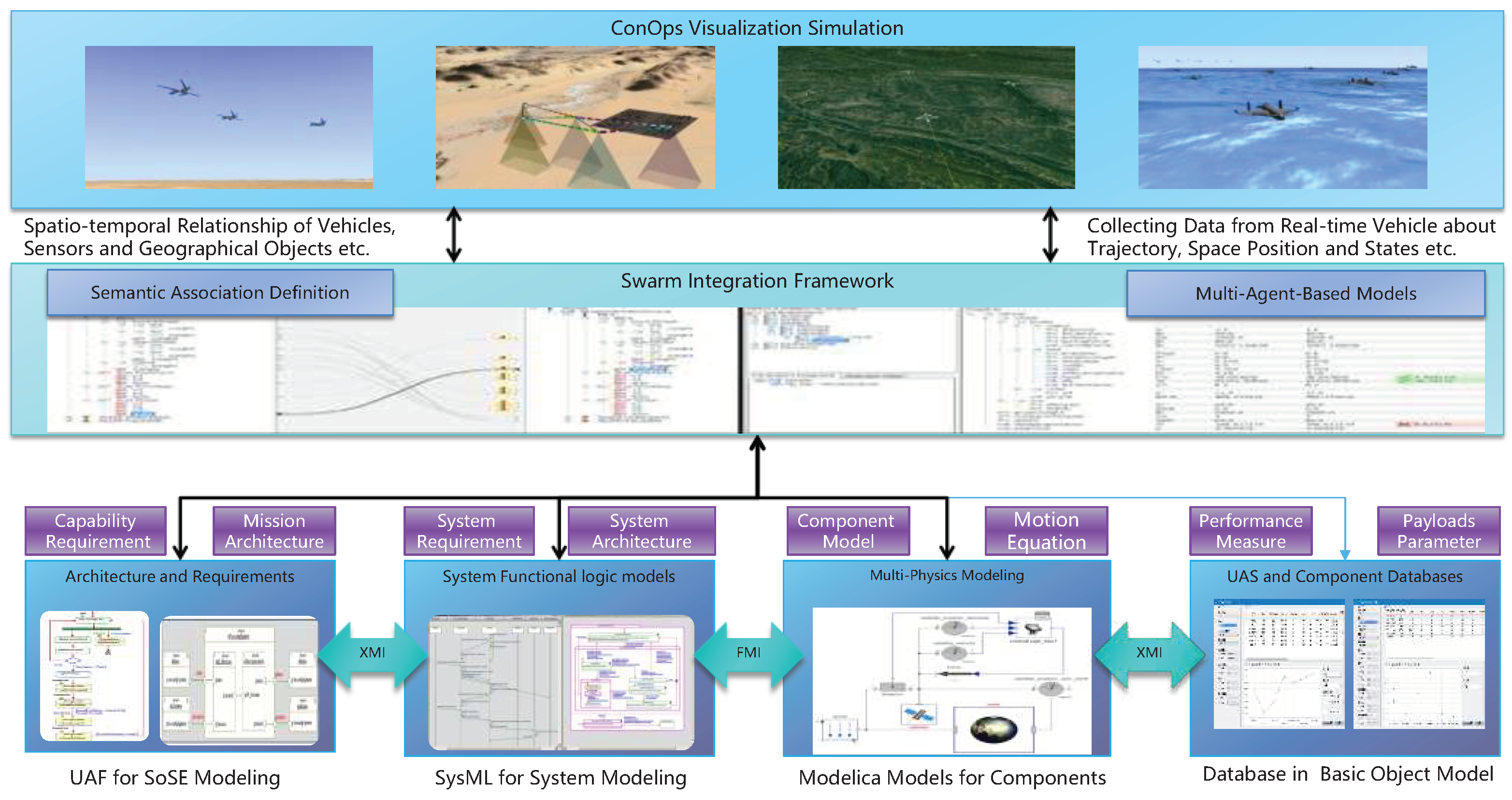 Preprints 71477 g006