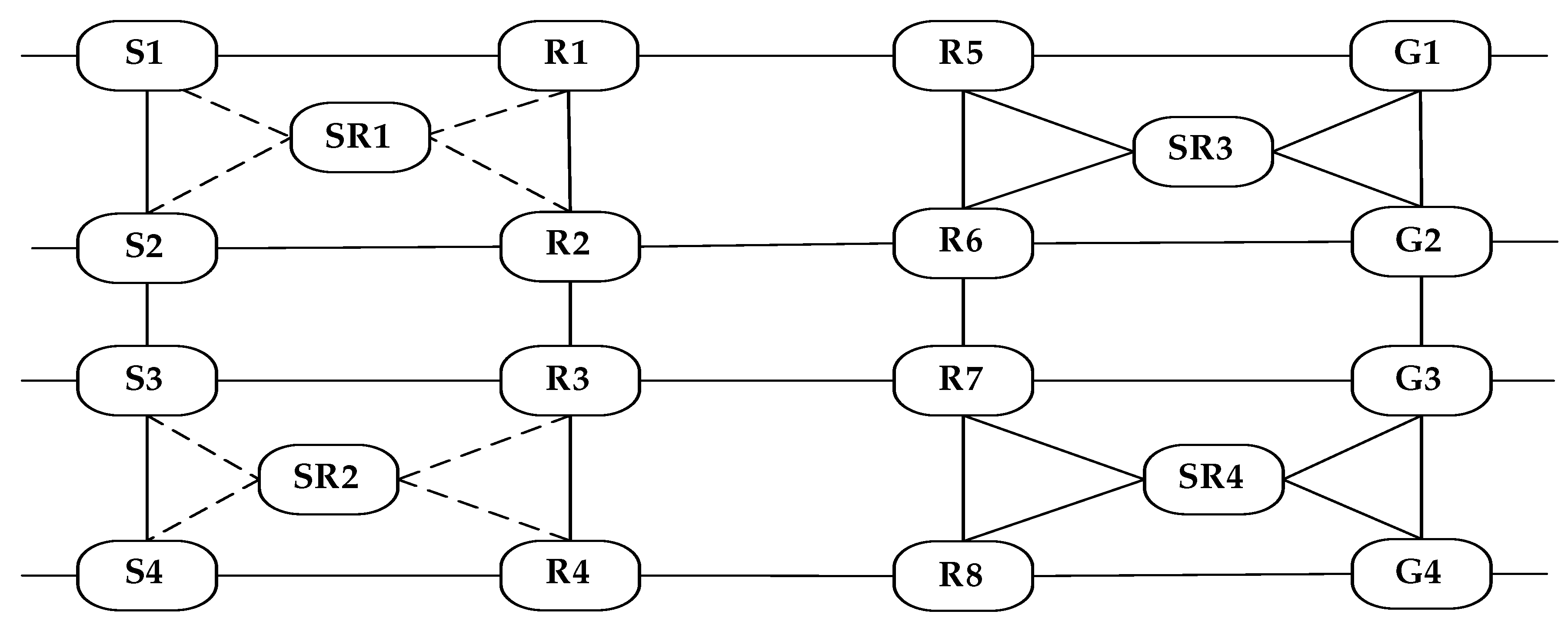 Preprints 81782 g003