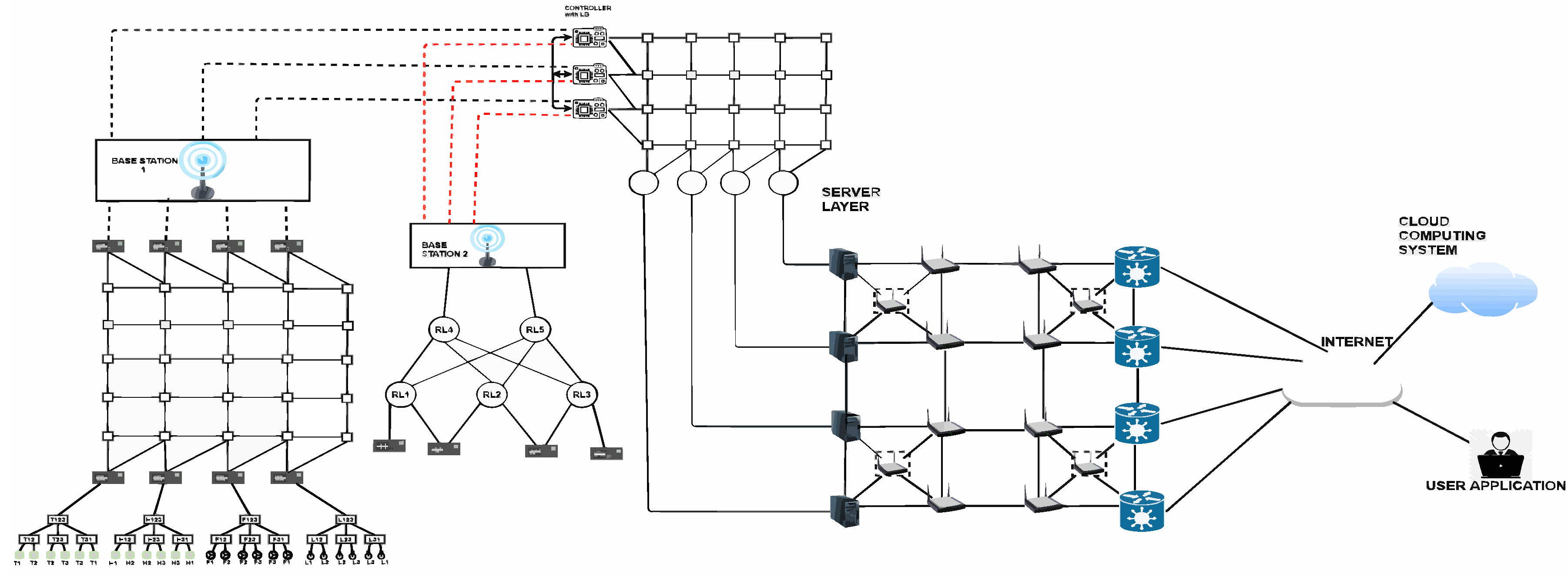 Preprints 81782 g004