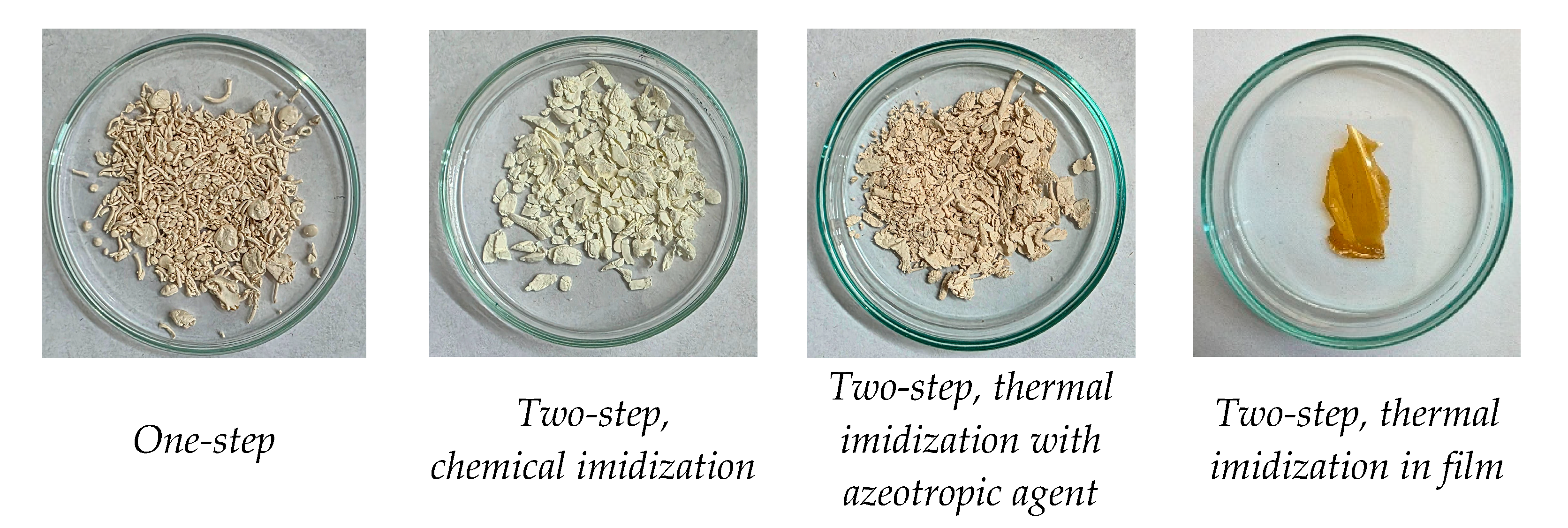 Preprints 192166 g001