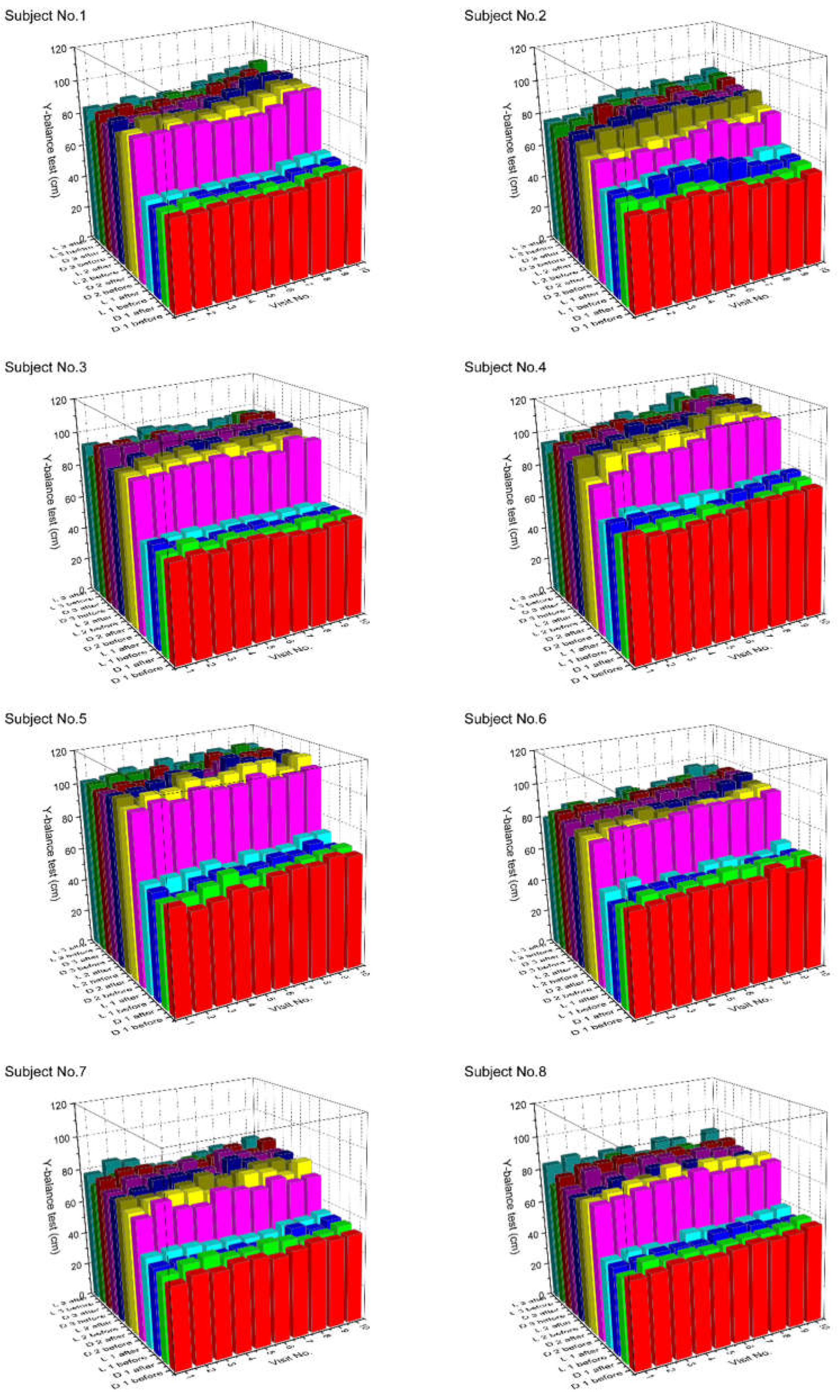 Preprints 112692 g002