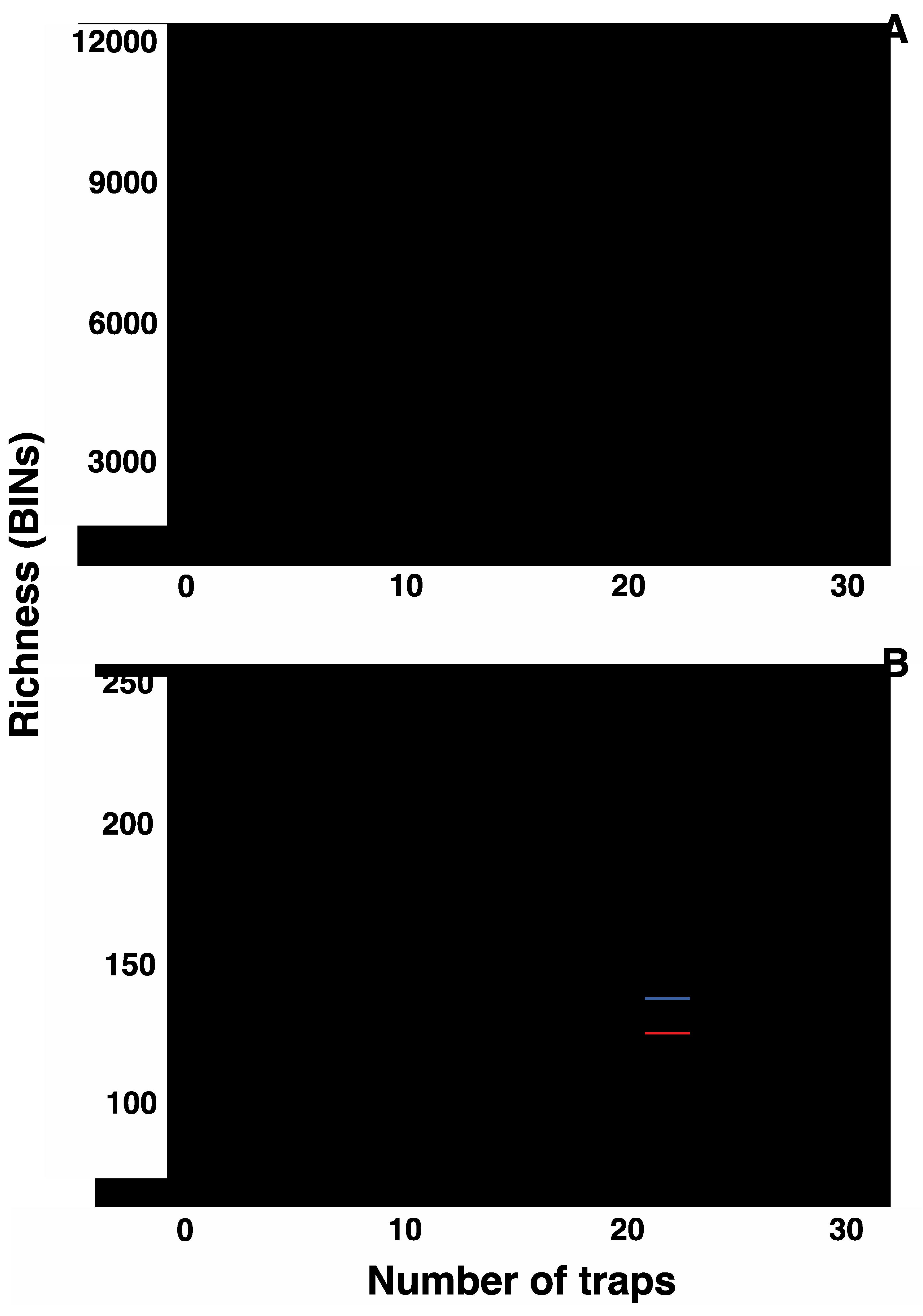 Preprints 164463 g002