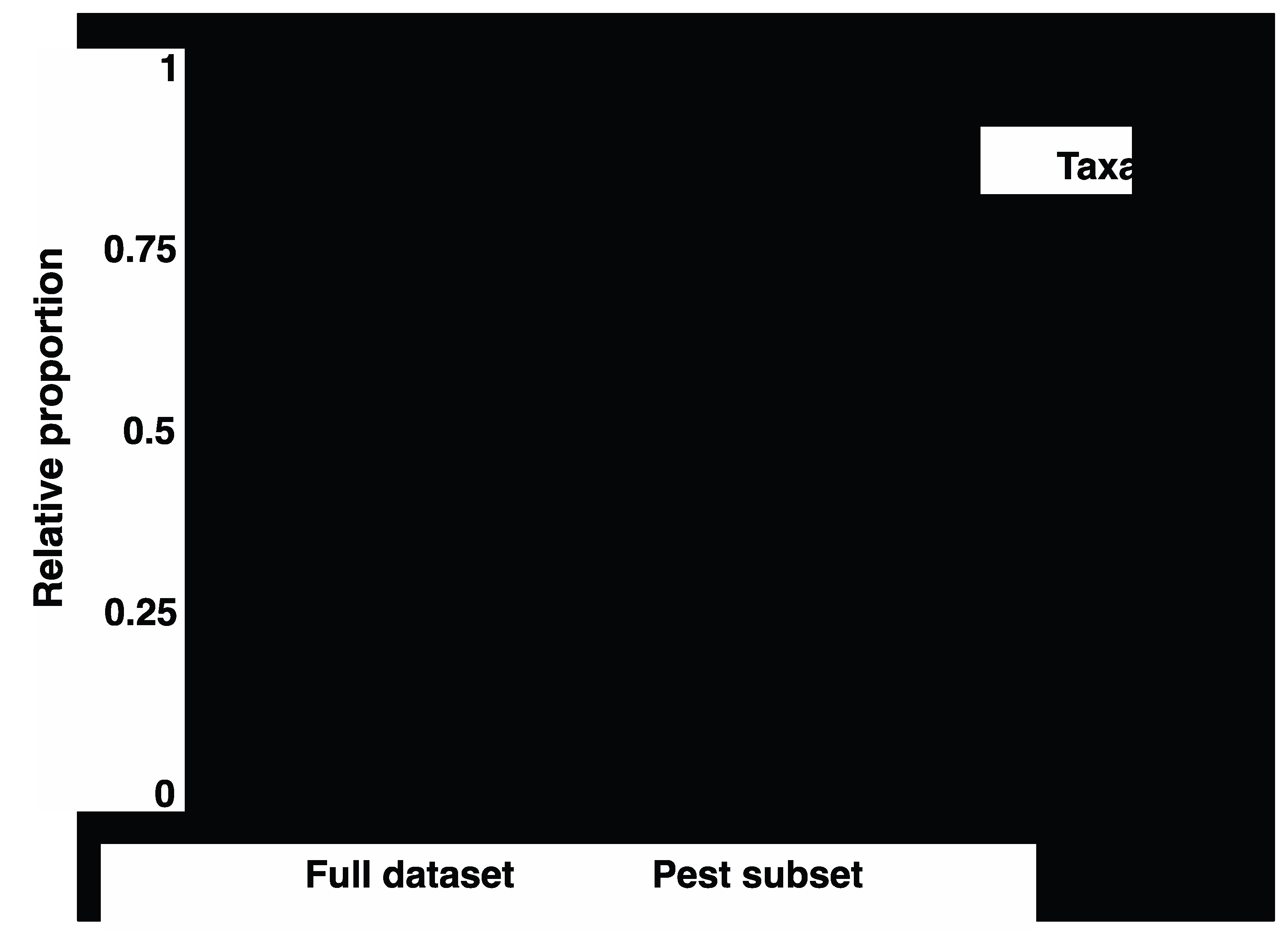 Preprints 164463 g004