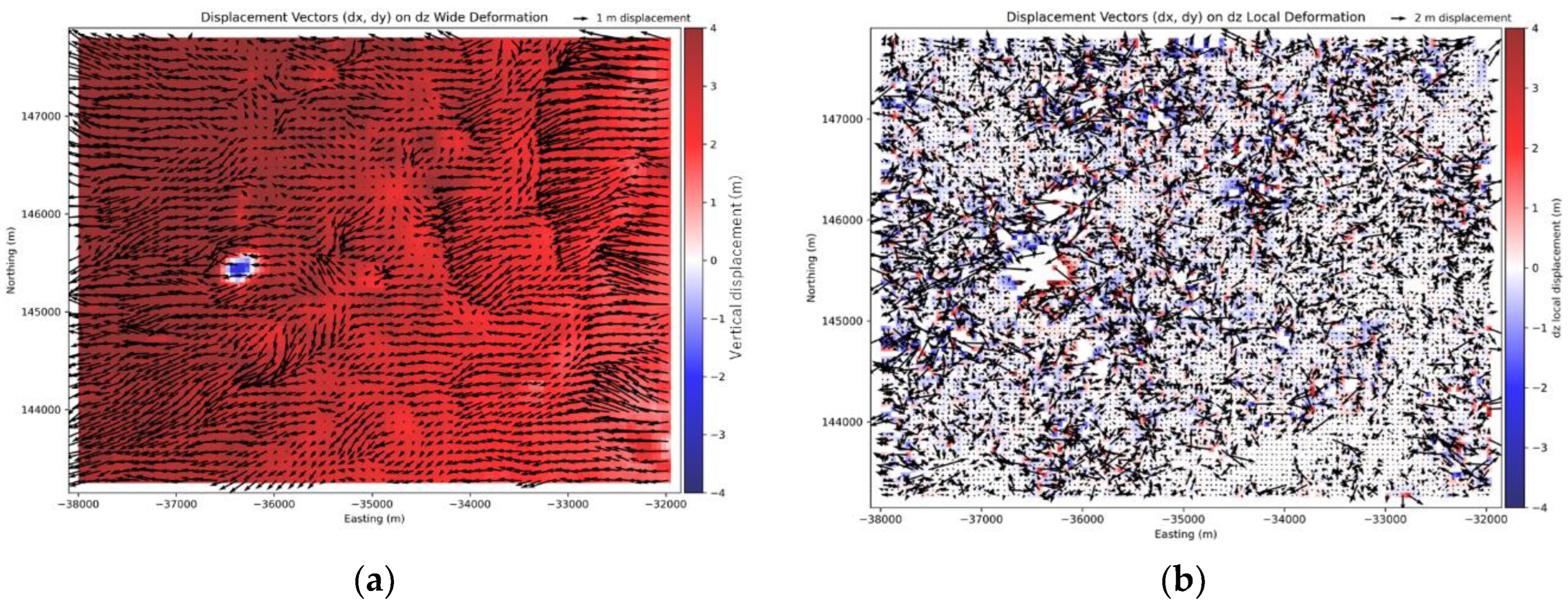 Preprints 206272 g010 Preprints 206272 g010