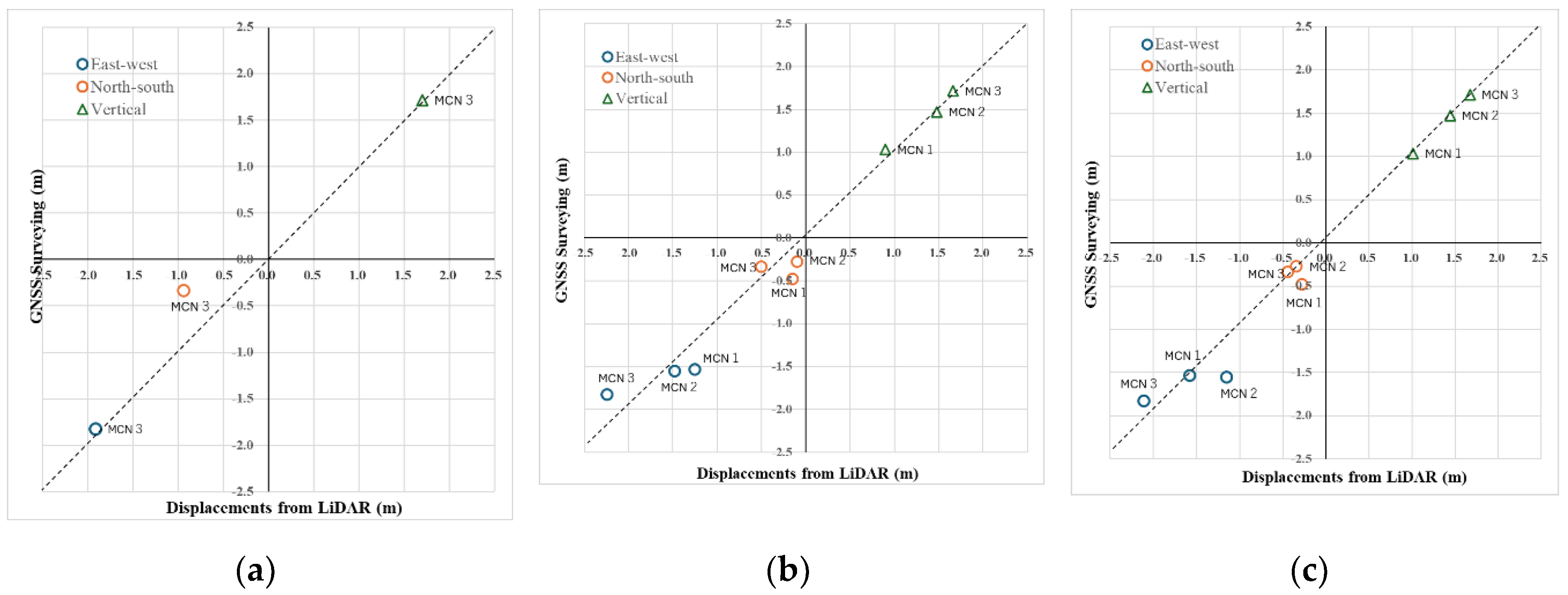 Preprints 206272 g020 Preprints 206272 g020