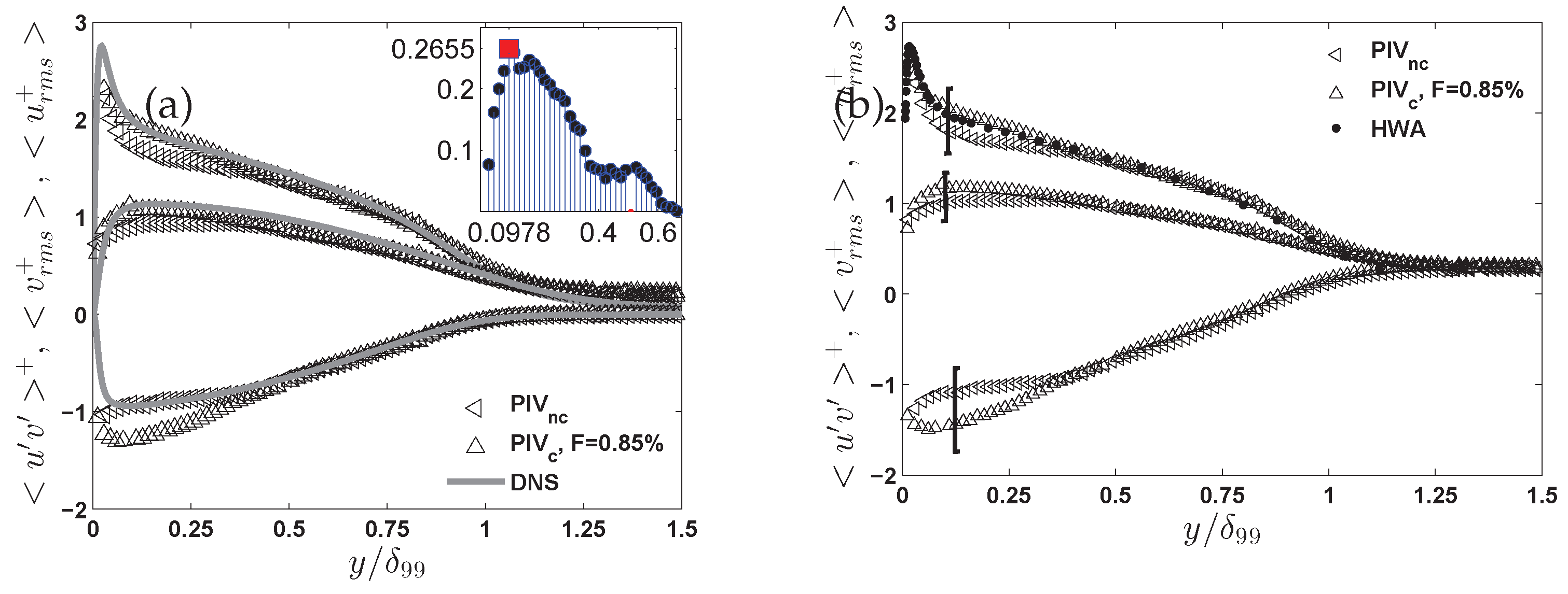 Preprints 166944 g015