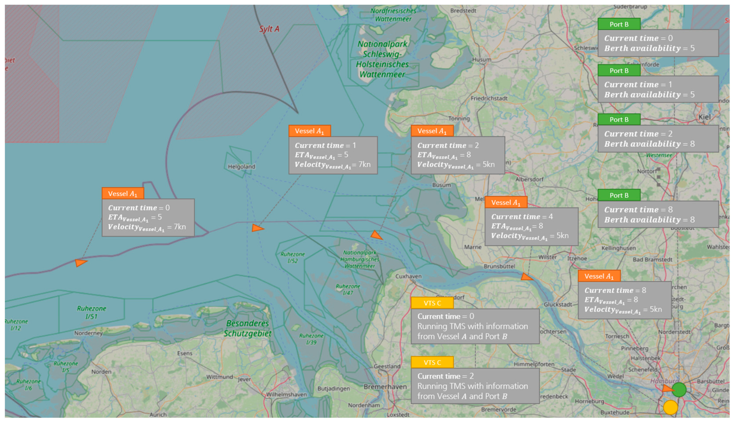 Preprints 152316 g006