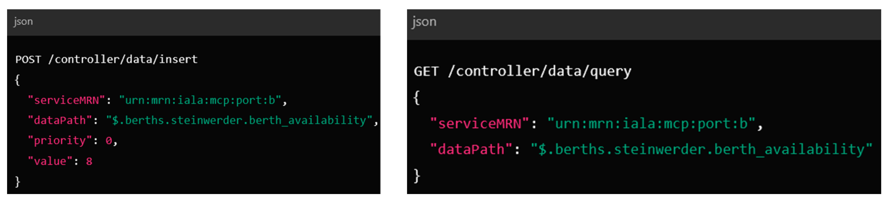 Preprints 152316 g010