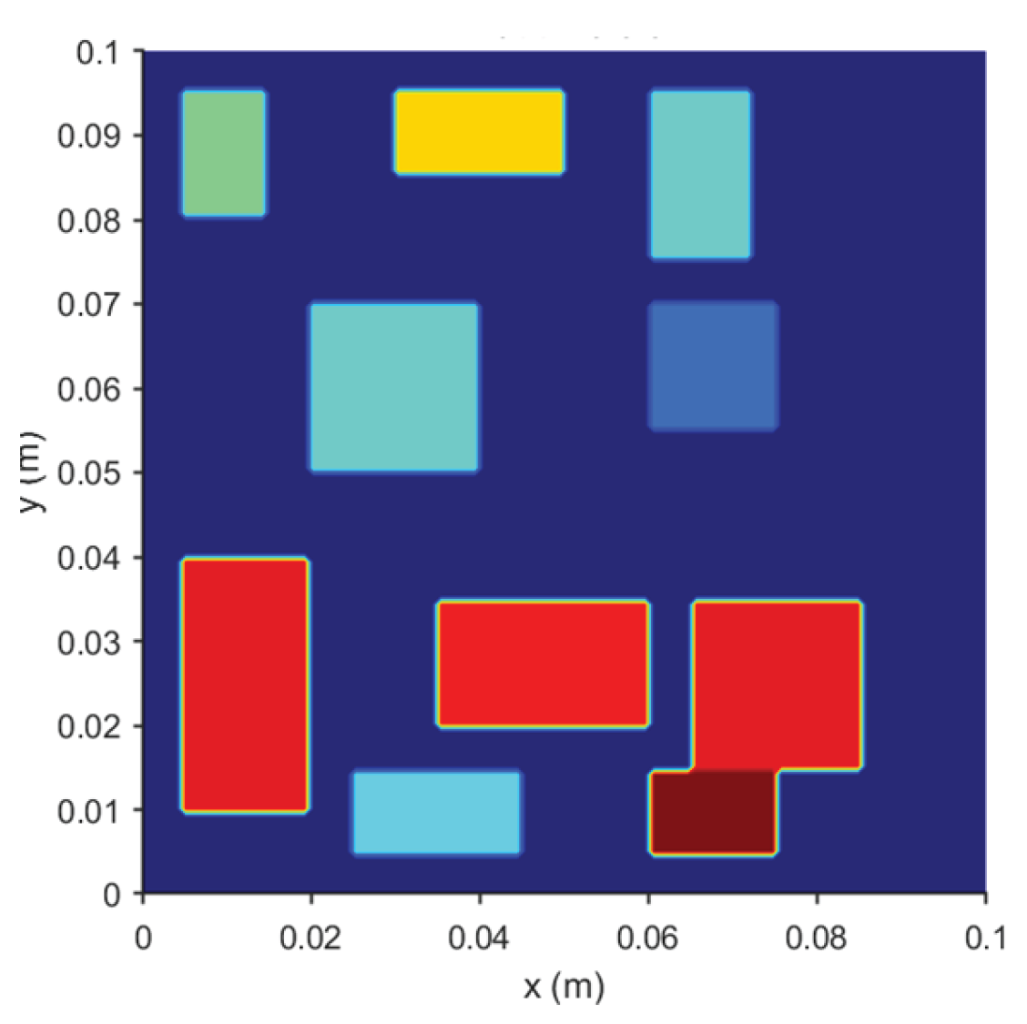 Preprints 167259 g001