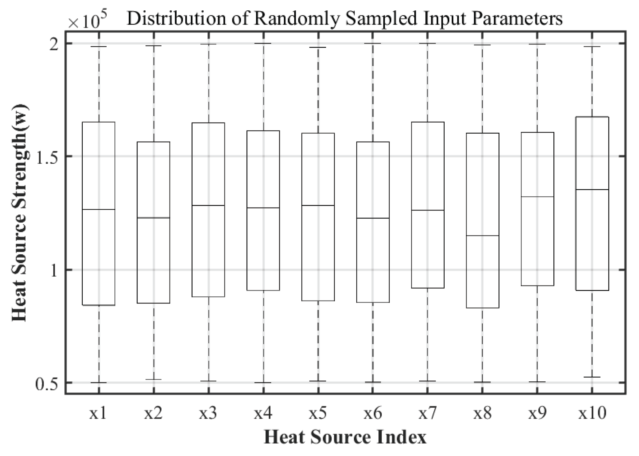 Preprints 167259 g002