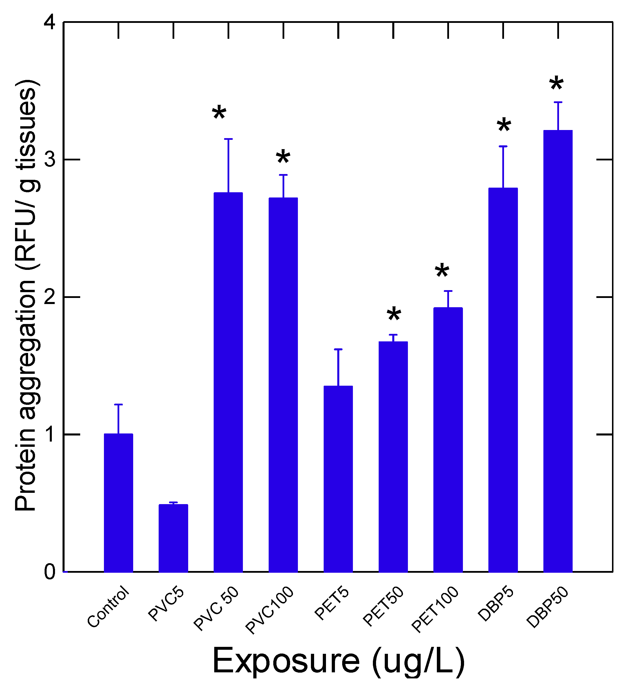 Preprints 188065 g002