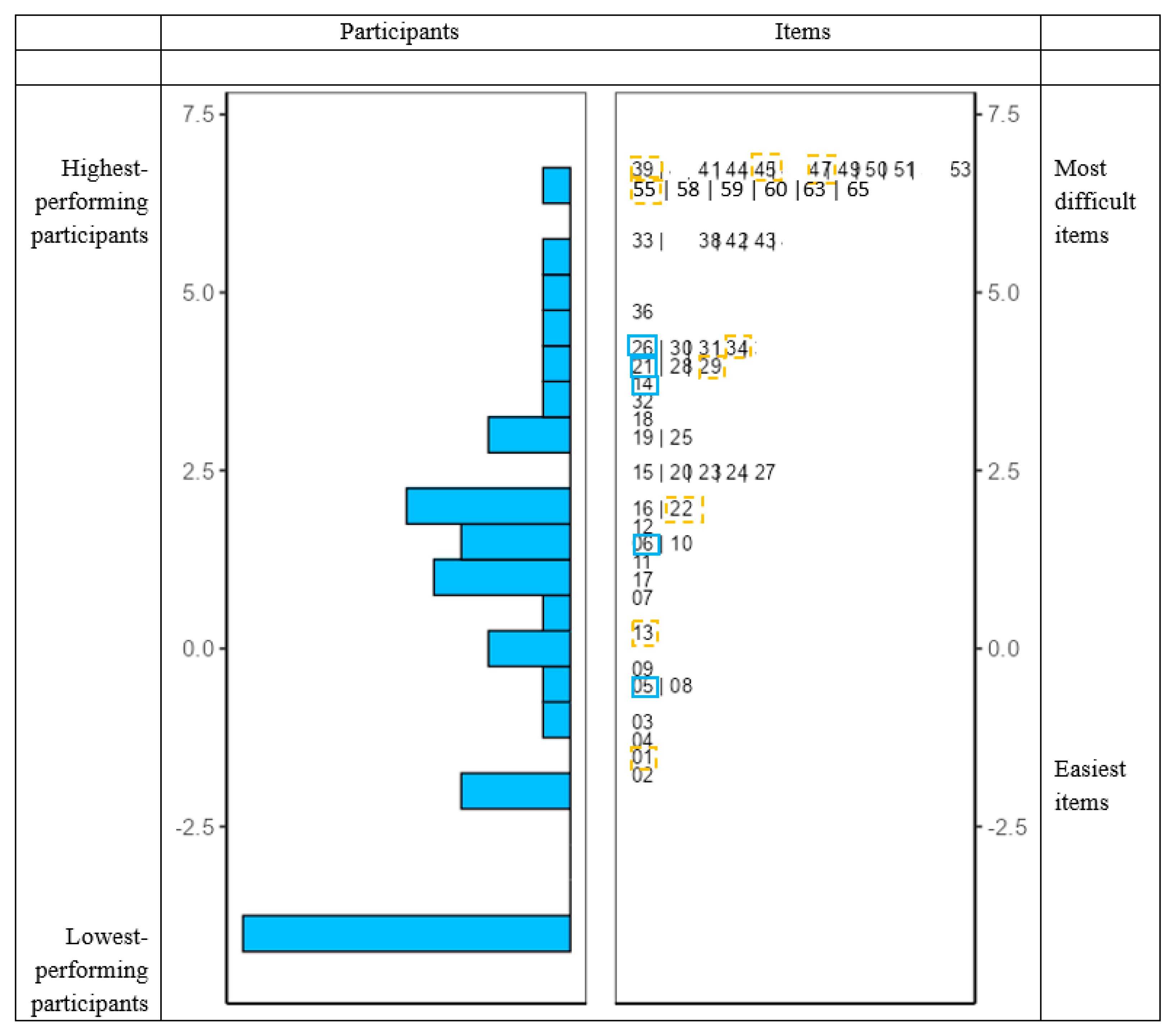 Preprints 178518 g001