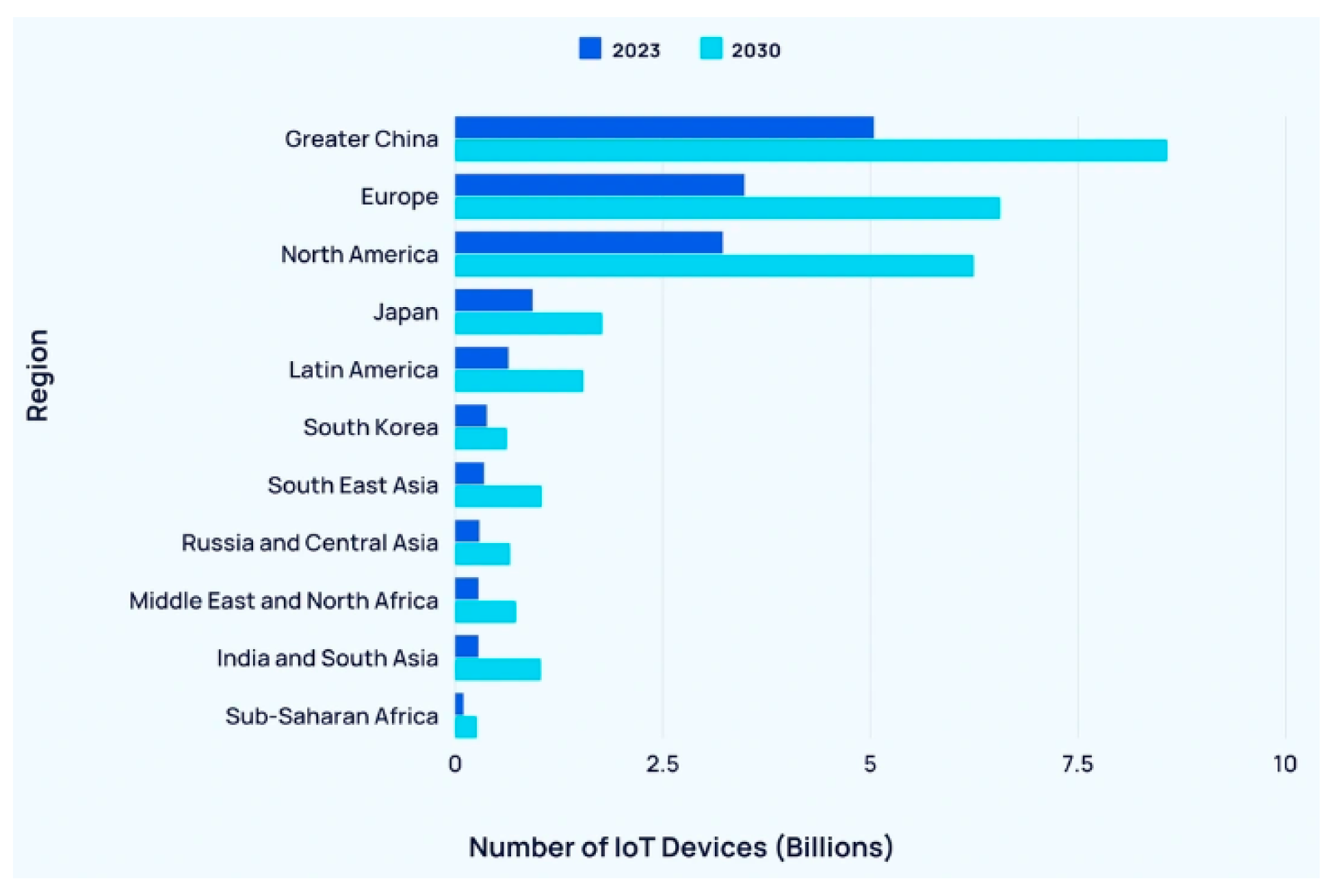 Preprints 152211 g001