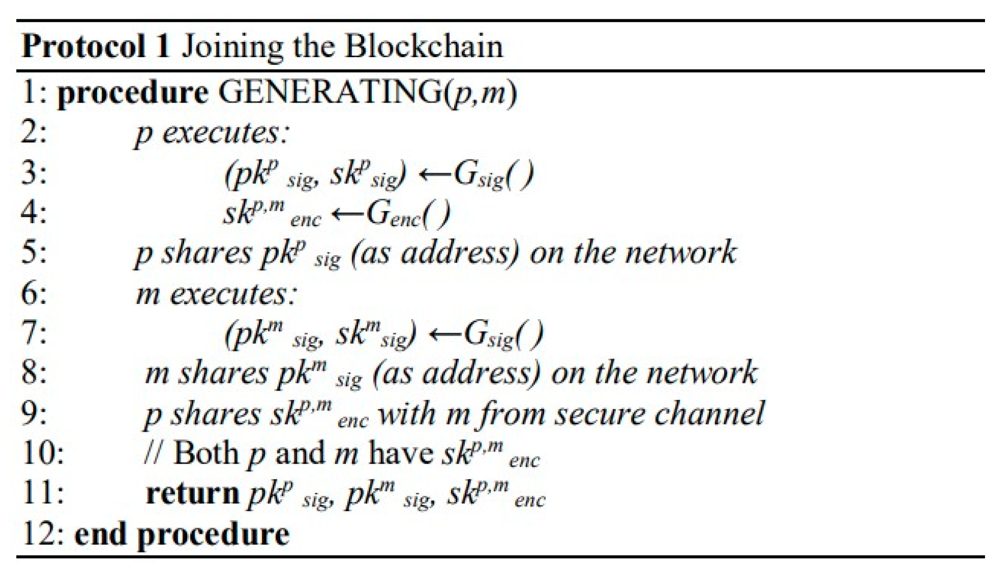 Preprints 152211 g010