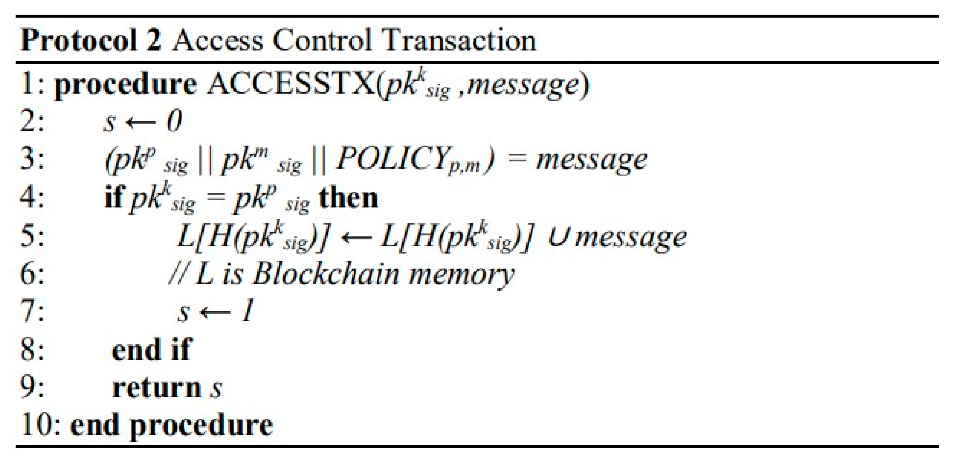 Preprints 152211 g011