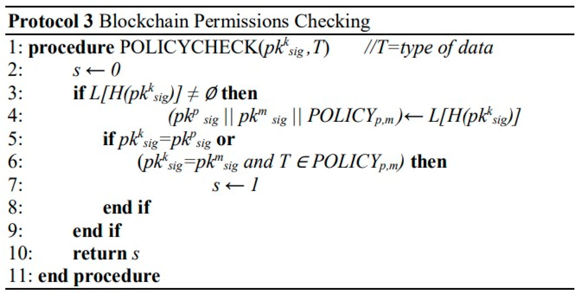 Preprints 152211 g012