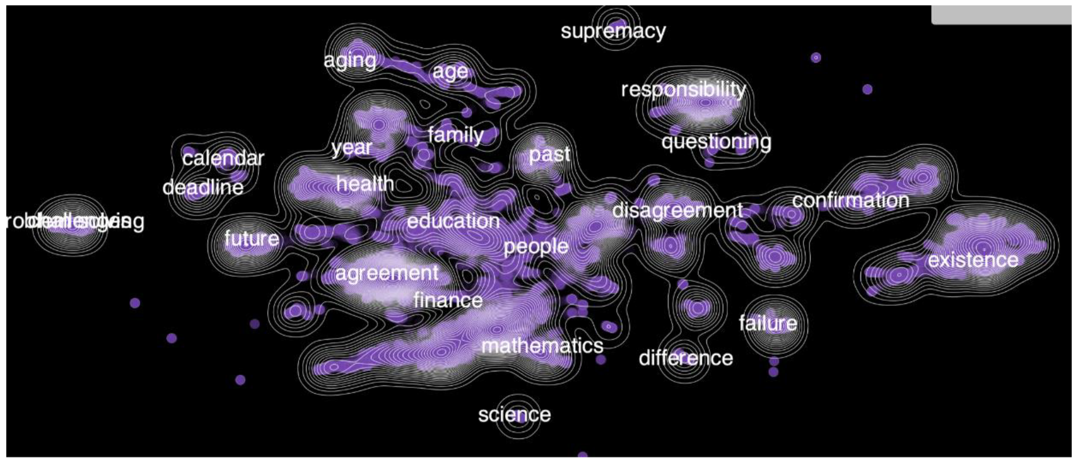 Preprints 139403 g001