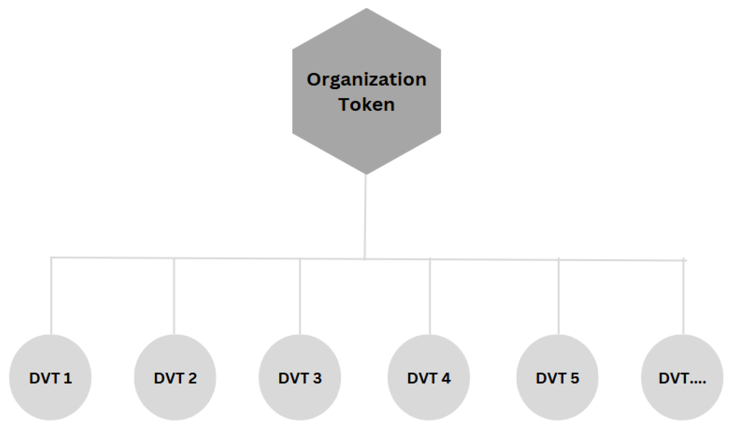 Preprints 199473 g001