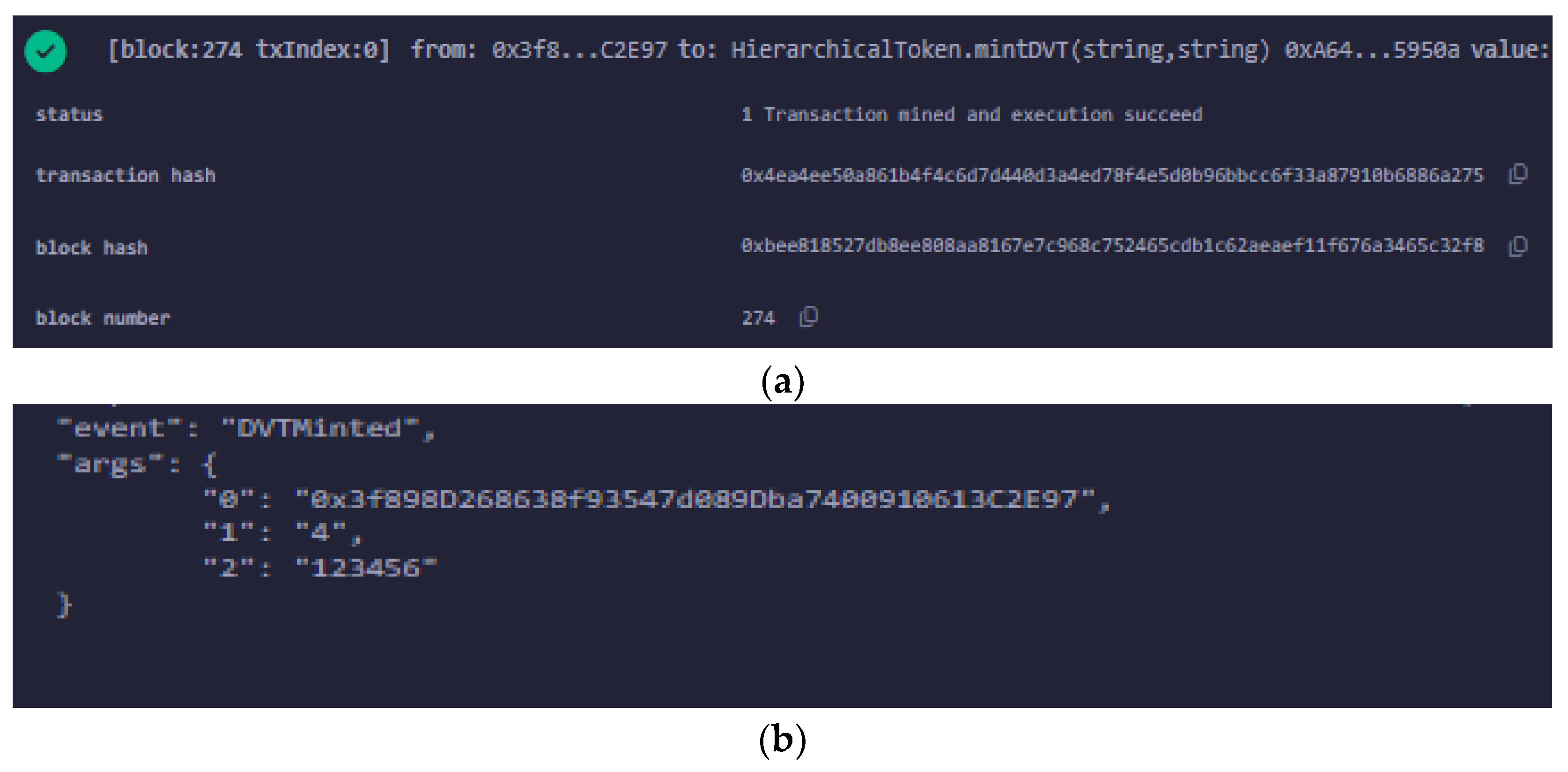 Preprints 199473 g006